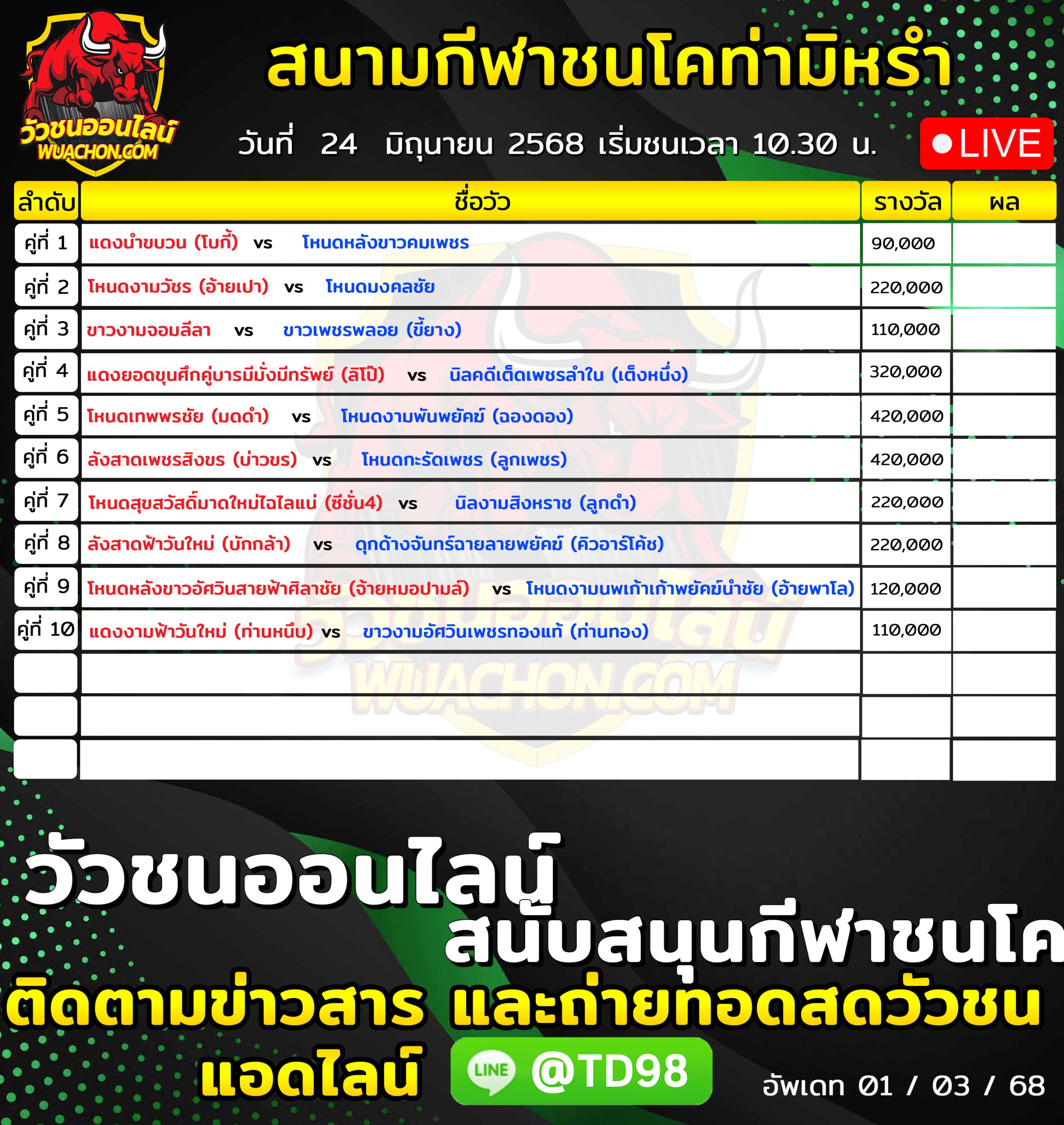 You are currently viewing โปรแกรมวัวชน สนามกีฬาชนโคบ้านท่ามิหรำ 24 มิถุนายน 2569 รายการวัวชน