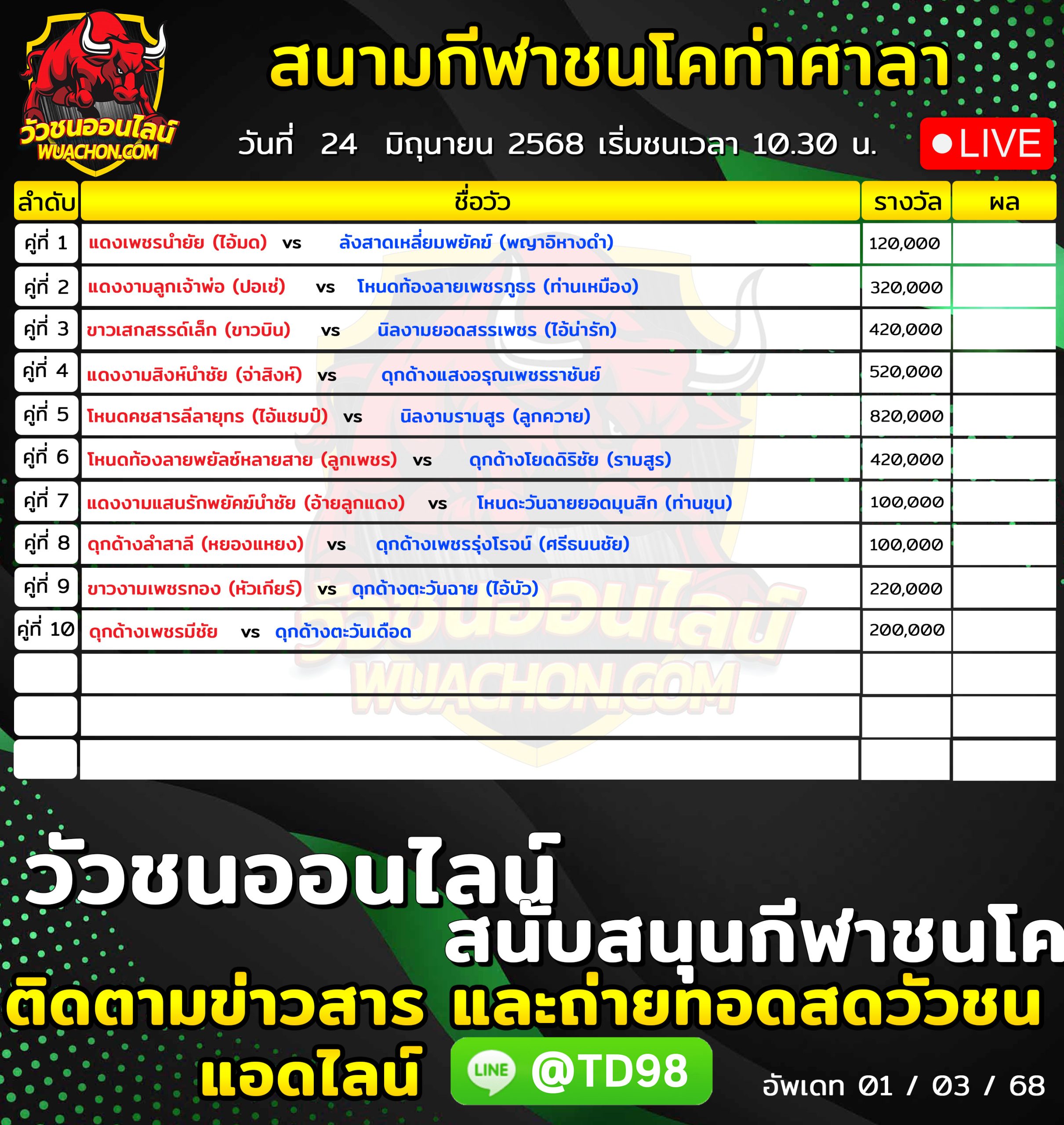 You are currently viewing โปรแกรมวัวชน สนามกีฬาชนโคท่าศาลา 24 มิถุนายน 2569 รายการวัวชน