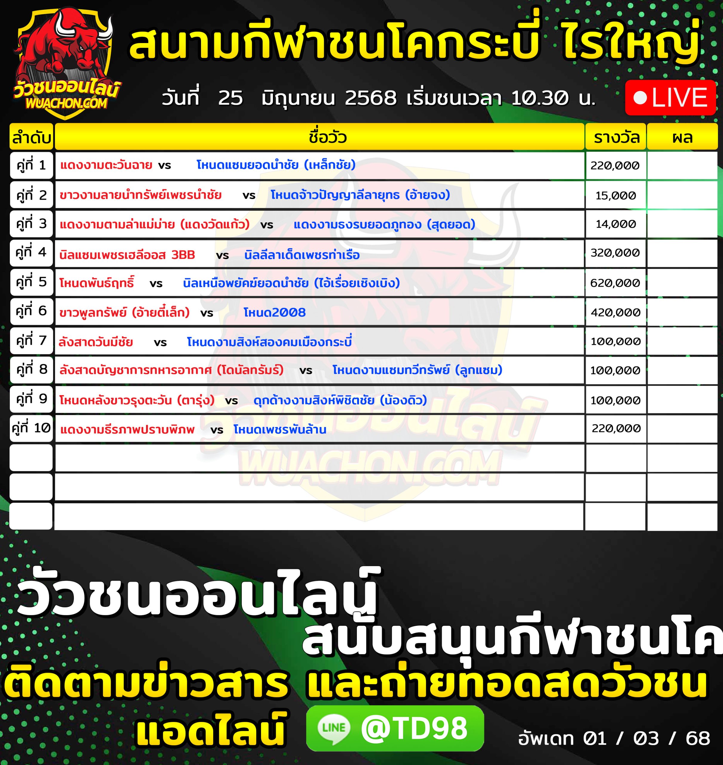 You are currently viewing โปรแกรมวัวชน สนามกีฬาชนโคกระบี่ ไร่ใหญ่ 25 มิถุนายน 2569 รายการวัวชน