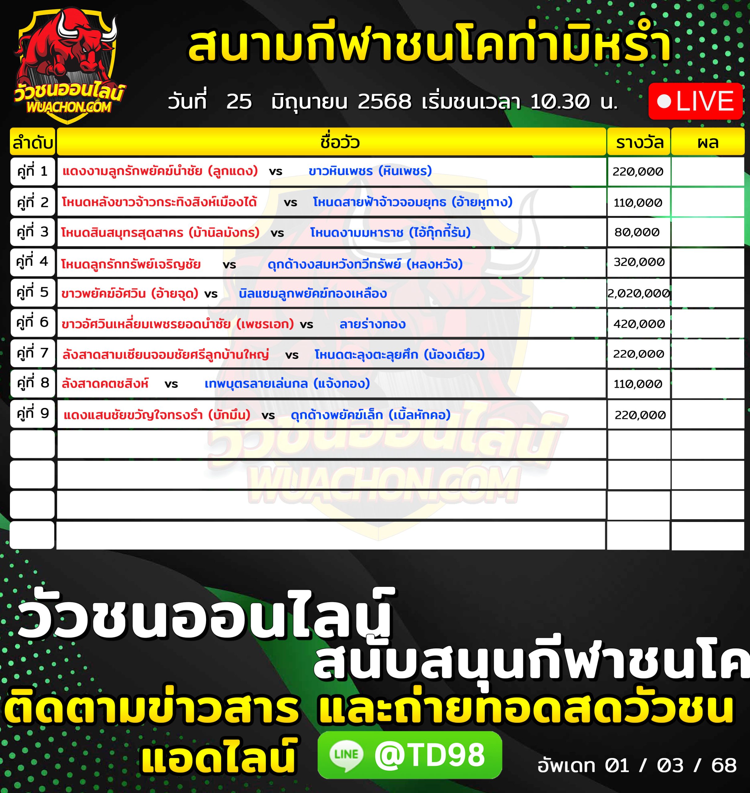 You are currently viewing โปรแกรมวัวชน สนามกีฬาชนโคบ้านท่ามิหรำ 25 มิถุนายน 2569 รายการวัวชน