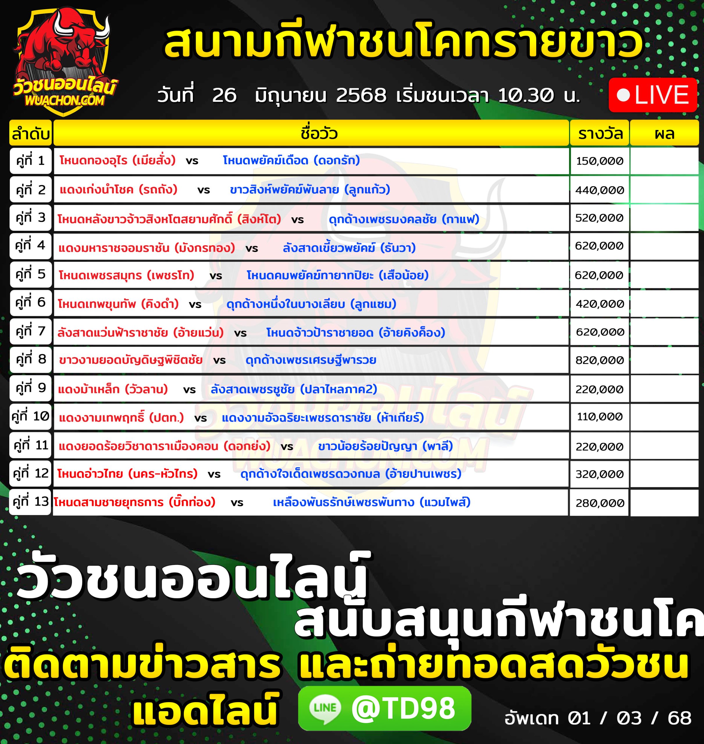 You are currently viewing โปรแกรมวัวชน สนามกีฬาชนโคบ้านทรายขาว 26 มิถุนายน 2569 รายการวัวชน