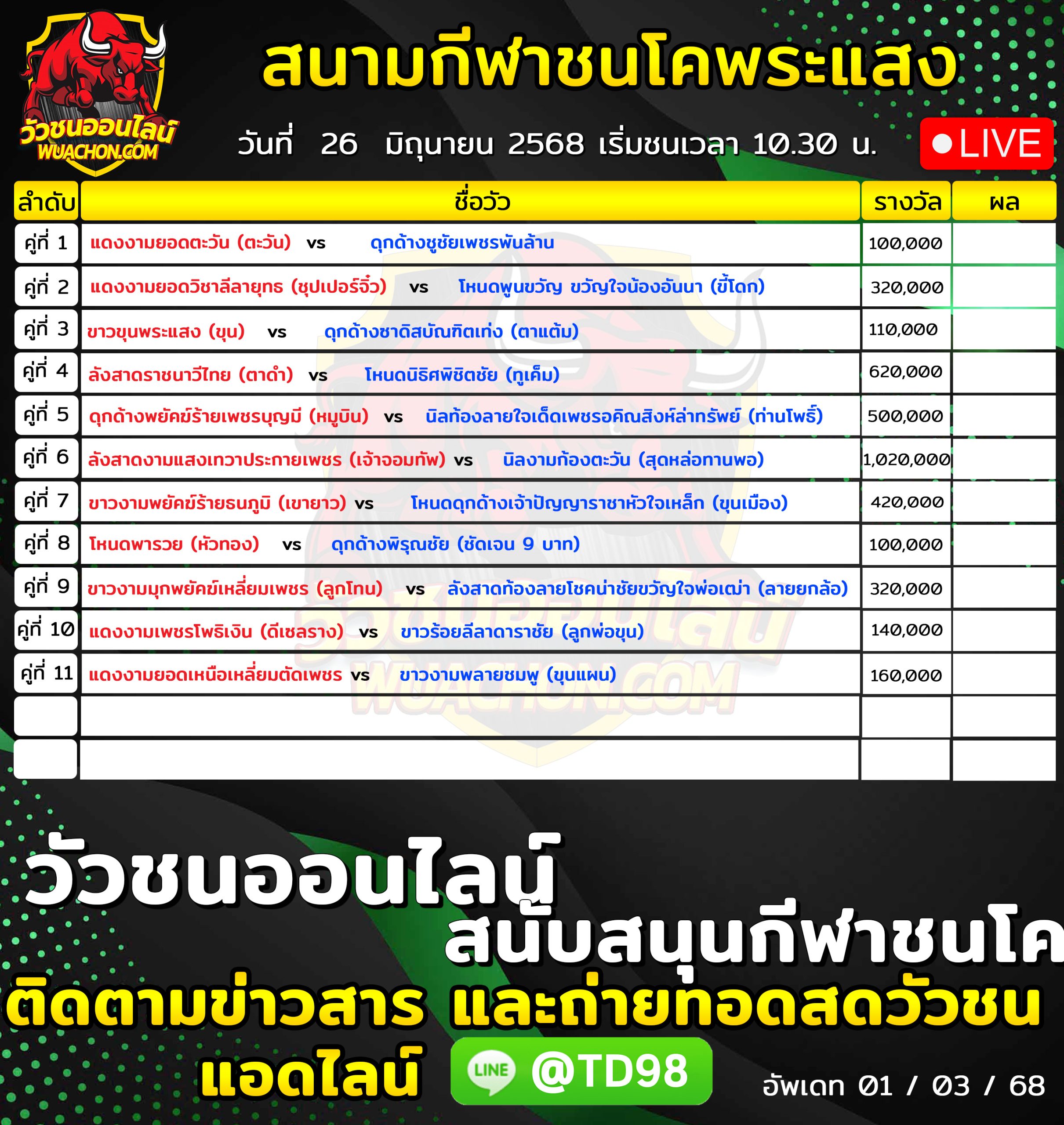 You are currently viewing โปรแกรมวัวชน สนามกีฬาชนโคพระแสง 26 มิถุนายน 2569 รายการวัวชน
