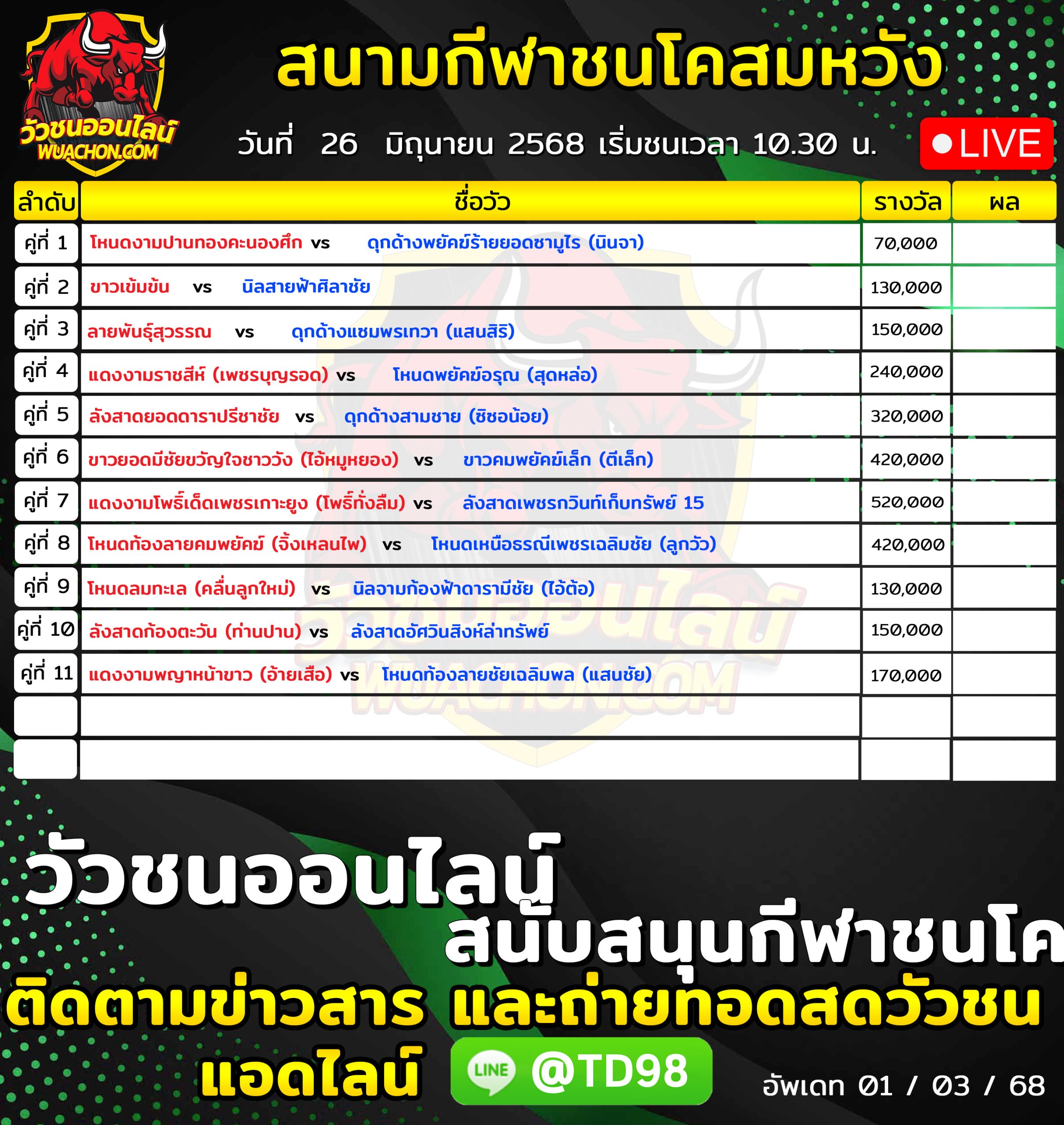 You are currently viewing โปรแกรมวัวชน สนามกีฬาชนโคสมหวังสเตเดี้ยม 26 มิถุนายน 2569 รายการวัวชน