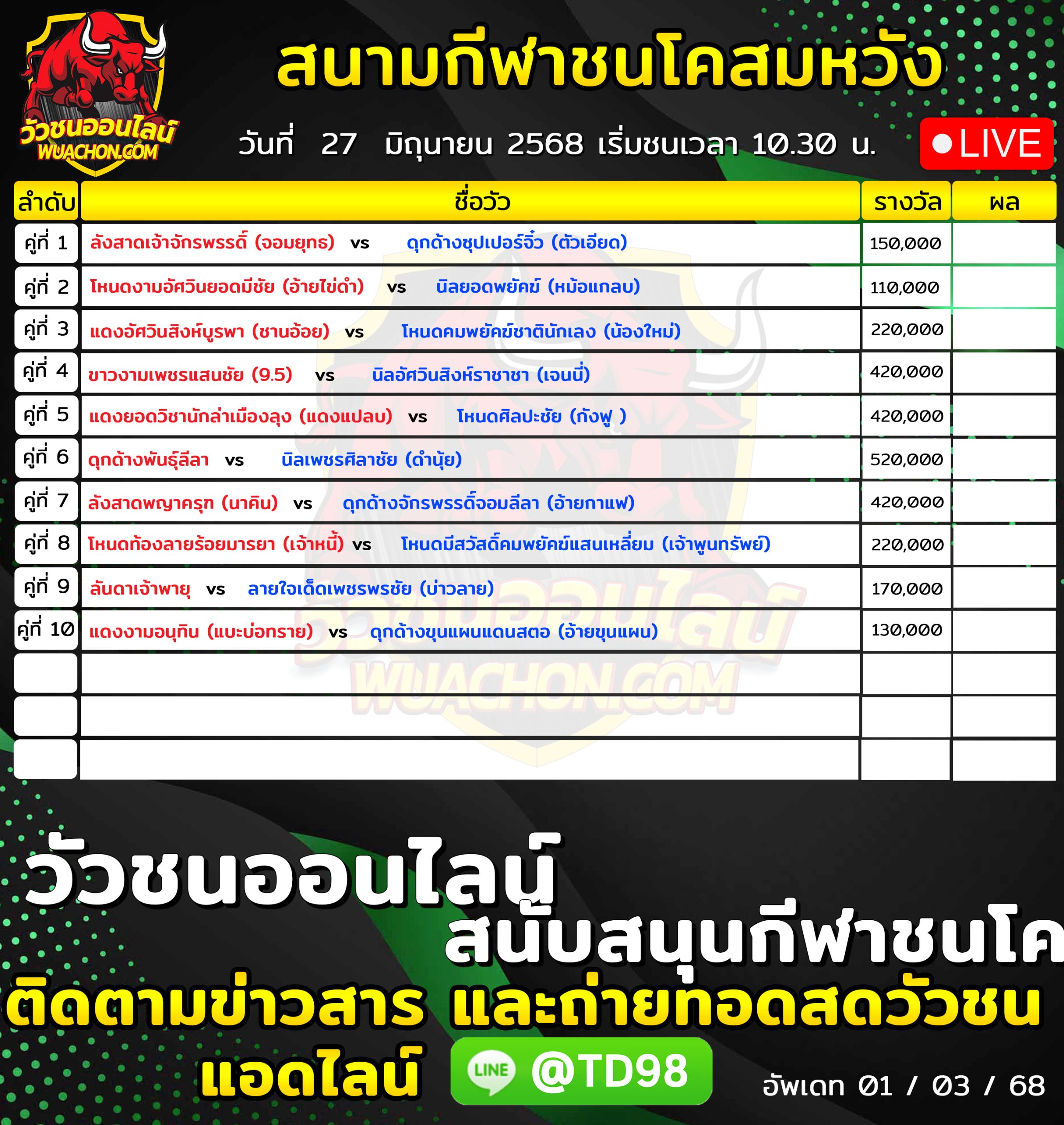 You are currently viewing โปรแกรมวัวชน สนามกีฬาชนโคสมหวังสเตเดี้ยม 27 มิถุนายน 2569 รายการวัวชน