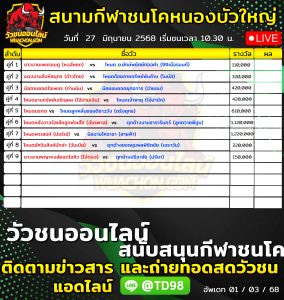Read more about the article โปรแกรมวัวชน สนามกีฬาชนโคหนองบัวใหญ่ 27 มิถุนายน 2569 รายการวัวชน