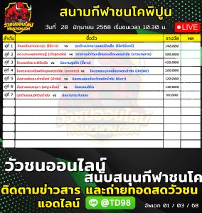 Read more about the article โปรแกรมวัวชน สนามกีฬาชนโคพิปูน 28 มิถุนายน 2569 รายการวัวชน