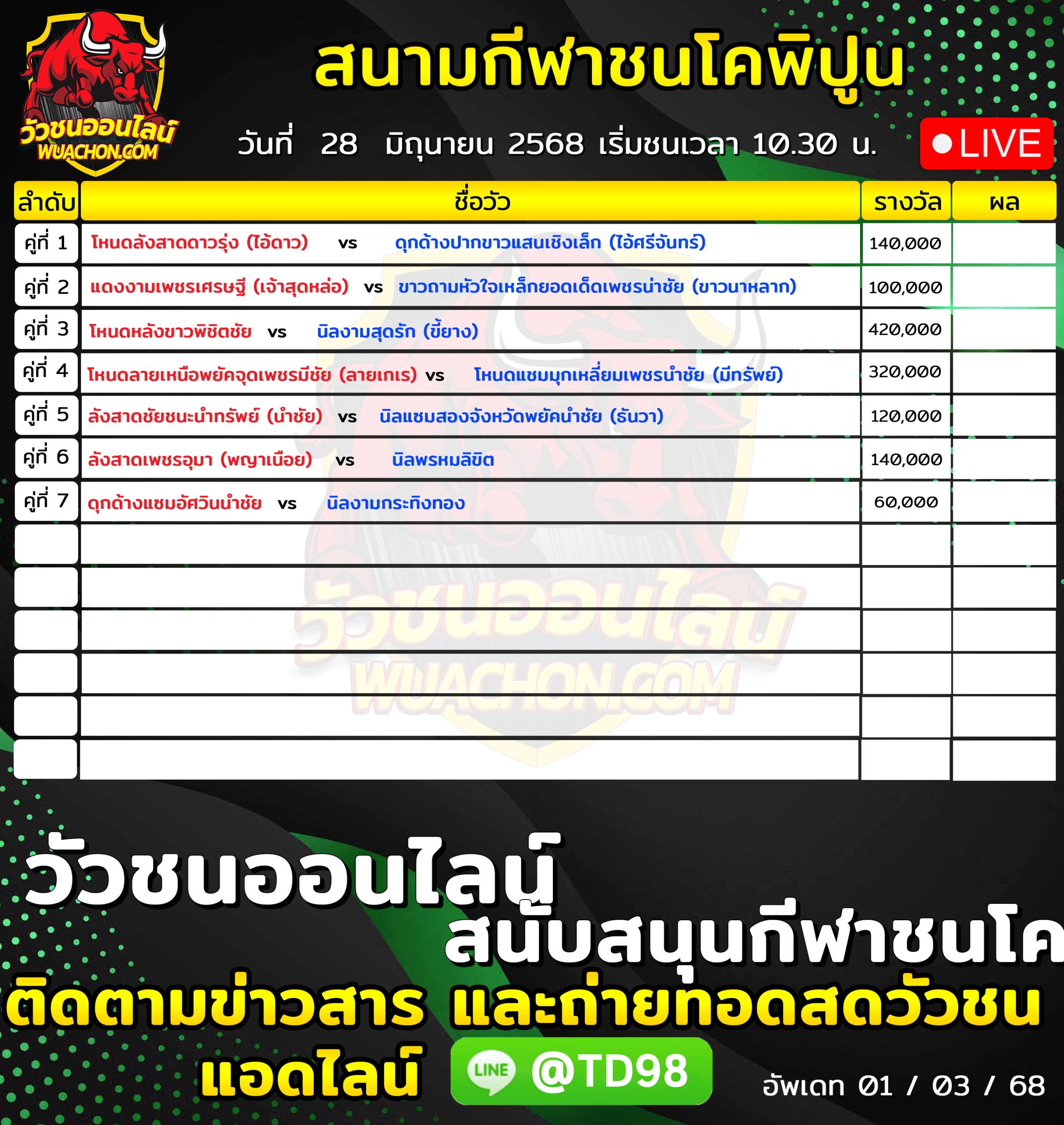 You are currently viewing โปรแกรมวัวชน สนามกีฬาชนโคพิปูน 28 มิถุนายน 2569 รายการวัวชน
