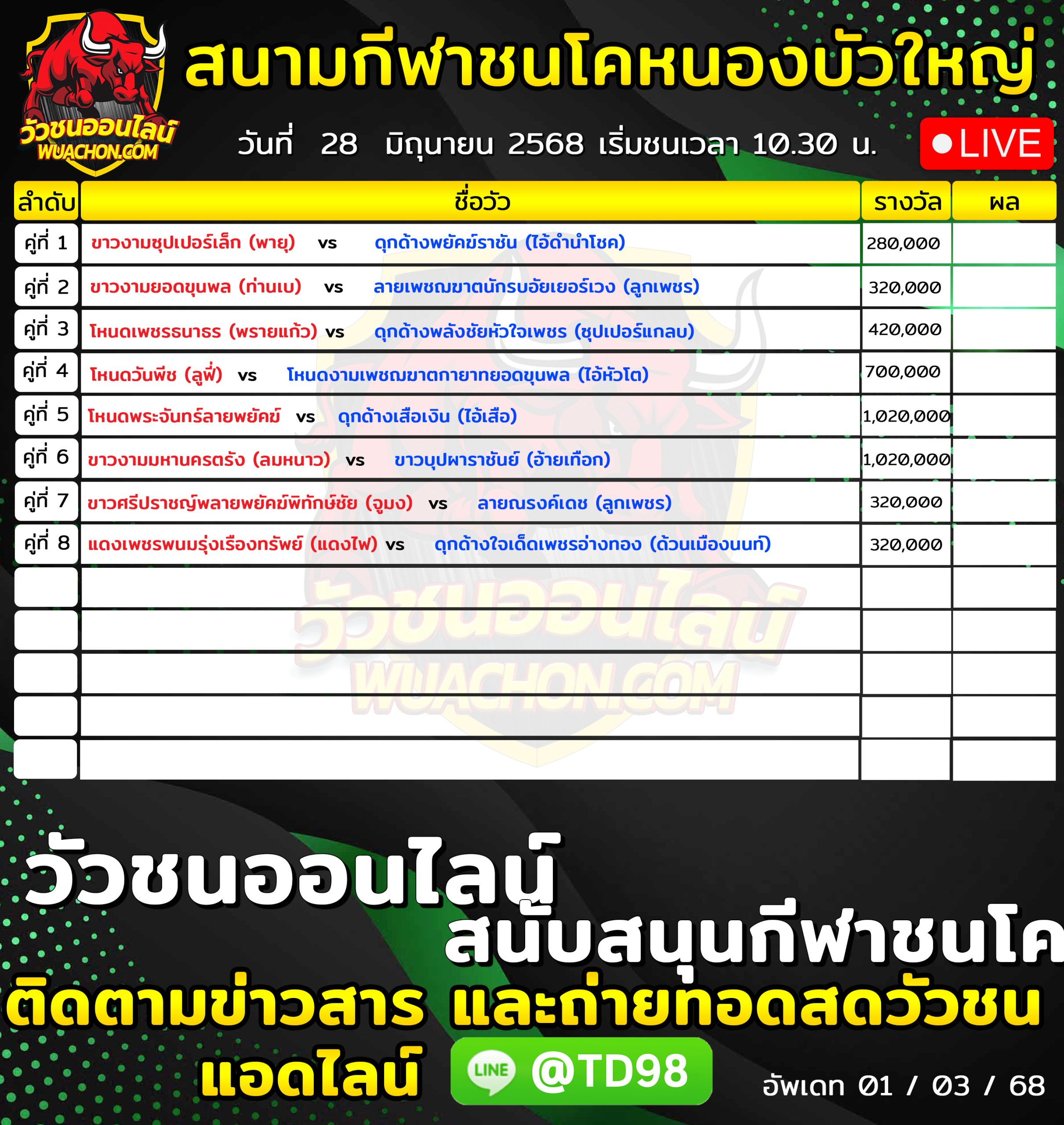 You are currently viewing โปรแกรมวัวชน สนามกีฬาชนโคหนองบัวใหญ่ 28 มิถุนายน 2569 รายการวัวชน