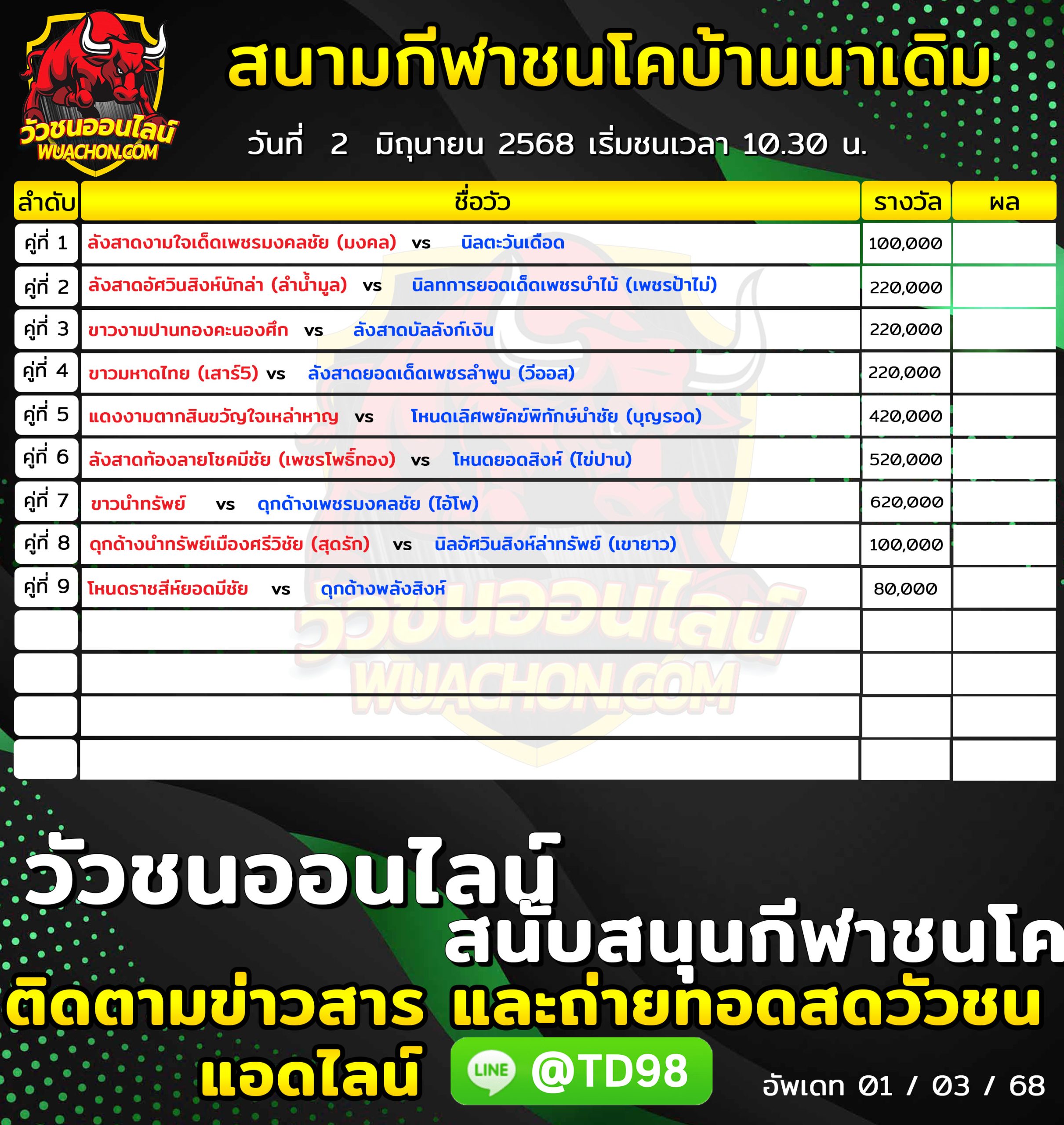 You are currently viewing โปรแกรมวัวชน สนามกีฬาชนโคบ้านนาเดิม 2 มิถุนายน 2569 รายการวัวชน