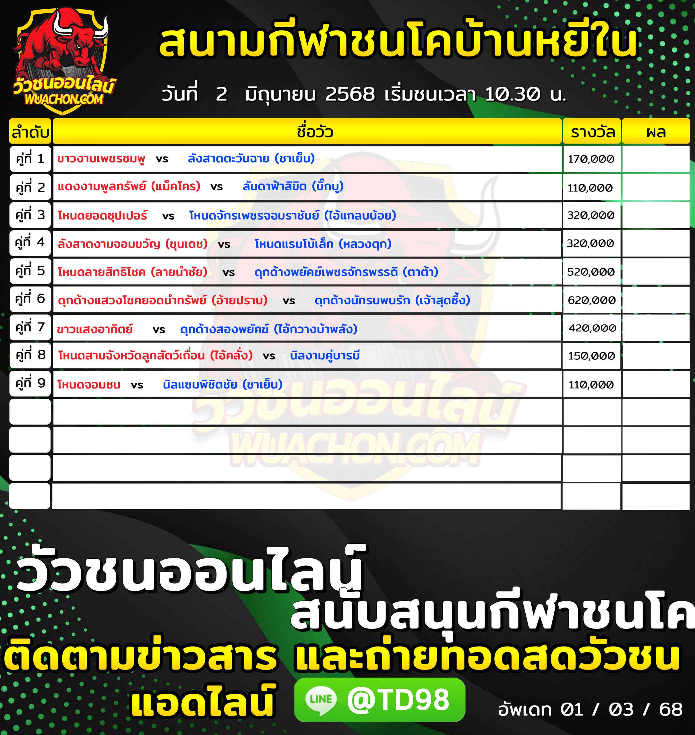 You are currently viewing โปรแกรมวัวชน สนามกีฬาชนโคบ้านหยีใน 2 มิถุนายน 2569 รายการวัวชน