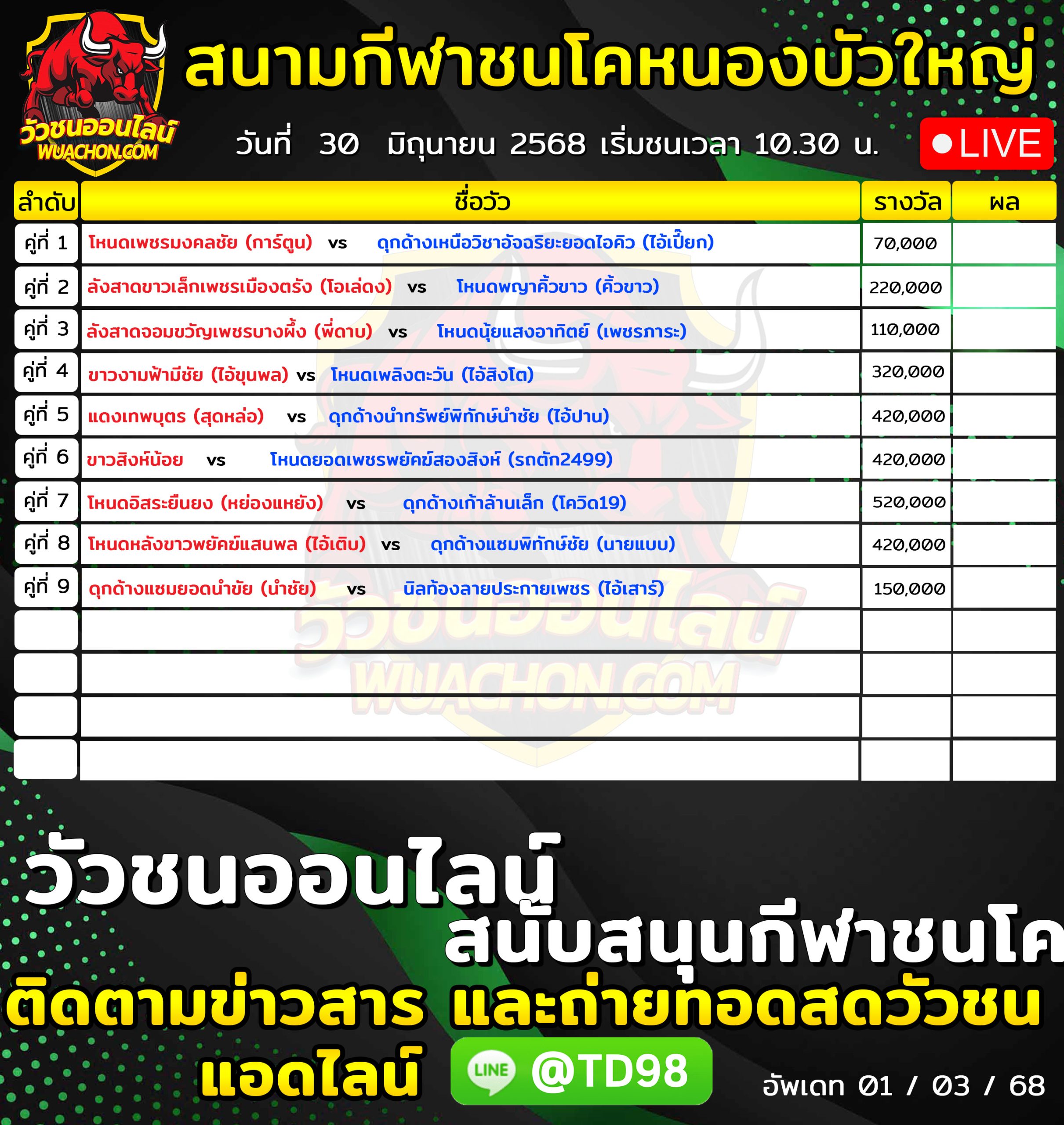 You are currently viewing โปรแกรมวัวชน สนามกีฬาชนโคหนองบัวใหญ่ 30 มิถุนายน 2569 รายการวัวชน