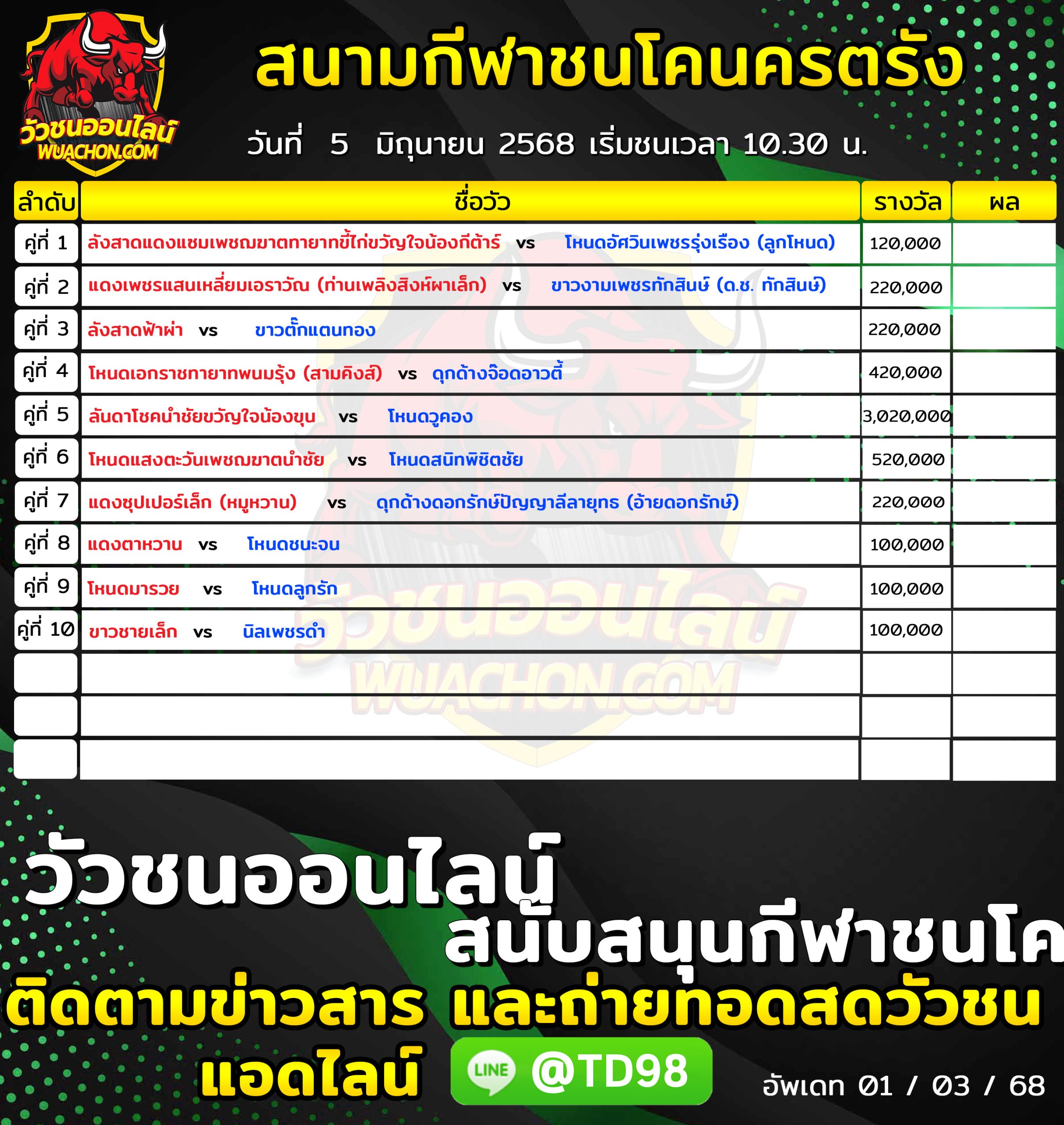 You are currently viewing โปรแกรมวัวชน สนามกีฬาชนโคนครตรัง 5 มิถุนายน 2569 รายการวัวชน