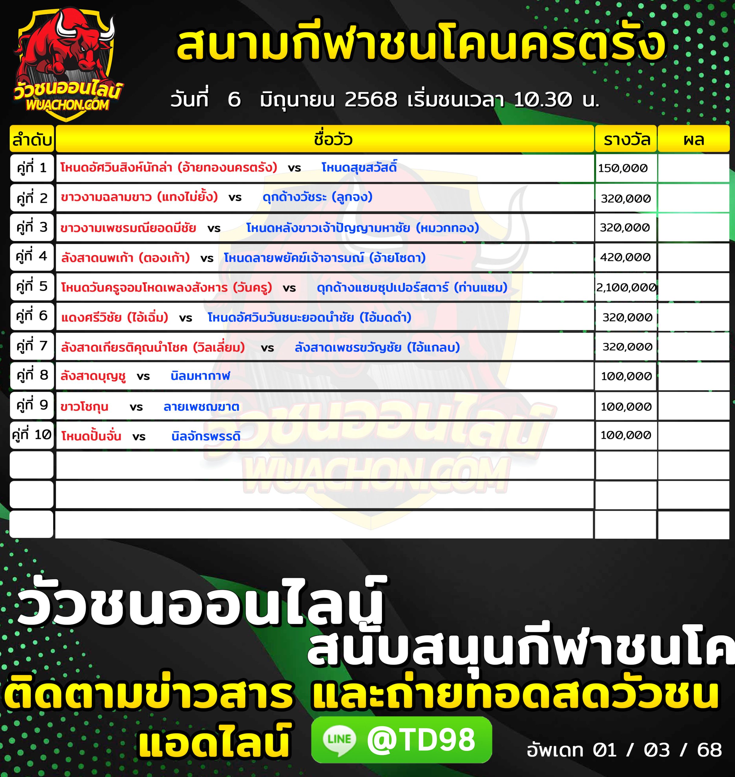You are currently viewing โปรแกรมวัวชน สนามกีฬาชนโคนครตรัง 6 มิถุนายน 2569 รายการวัวชน