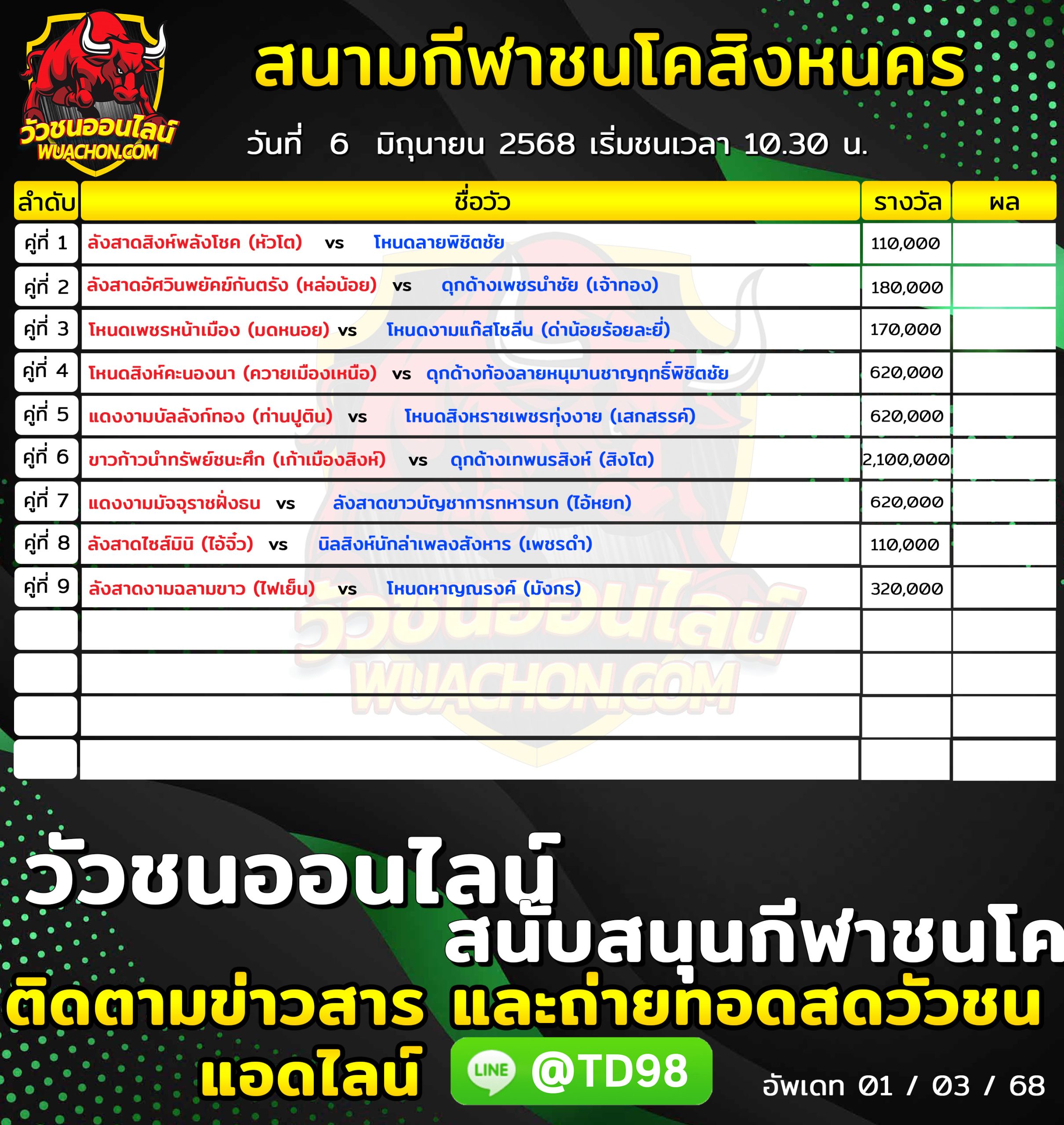 You are currently viewing โปรแกรมวัวชน สนามกีฬาชนโคสิงหนคร 6 มิถุนายน 2569 รายการวัวชน