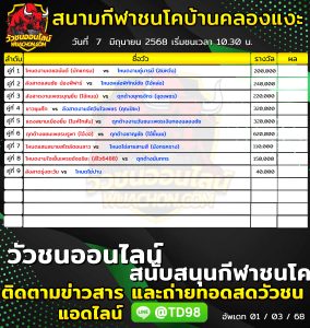 Read more about the article โปรแกรมวัวชน สนามกีฬาชนโคบ้านคลองแงะ 7 มิถุนายน 2569 รายการวัวชน