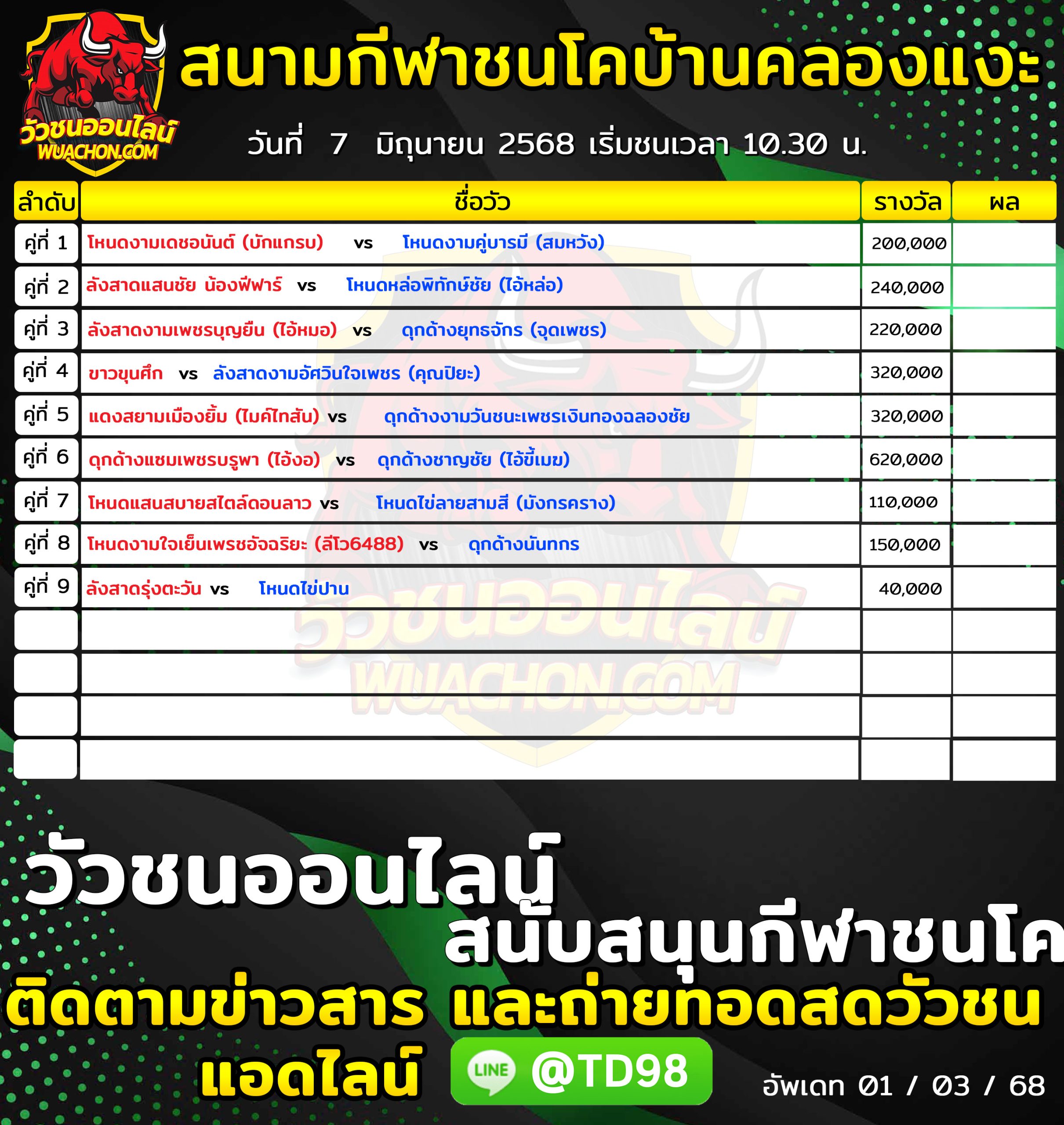 You are currently viewing โปรแกรมวัวชน สนามกีฬาชนโคบ้านคลองแงะ 7 มิถุนายน 2569 รายการวัวชน