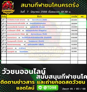 Read more about the article โปรแกรมวัวชน สนามกีฬาชนโคนครตรัง 7 มิถุนายน 2569 รายการวัวชน
