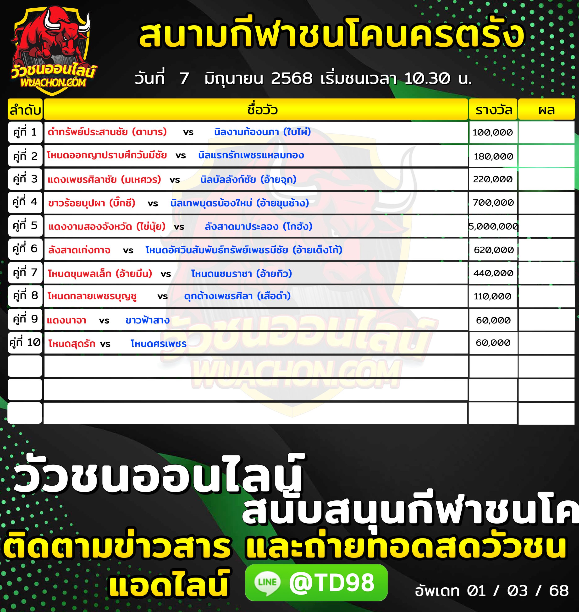 You are currently viewing โปรแกรมวัวชน สนามกีฬาชนโคนครตรัง 7 มิถุนายน 2569 รายการวัวชน