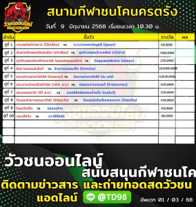 Read more about the article โปรแกรมวัวชน สนามกีฬาชนโคนครตรัง 9 มิถุนายน 2569 รายการวัวชน