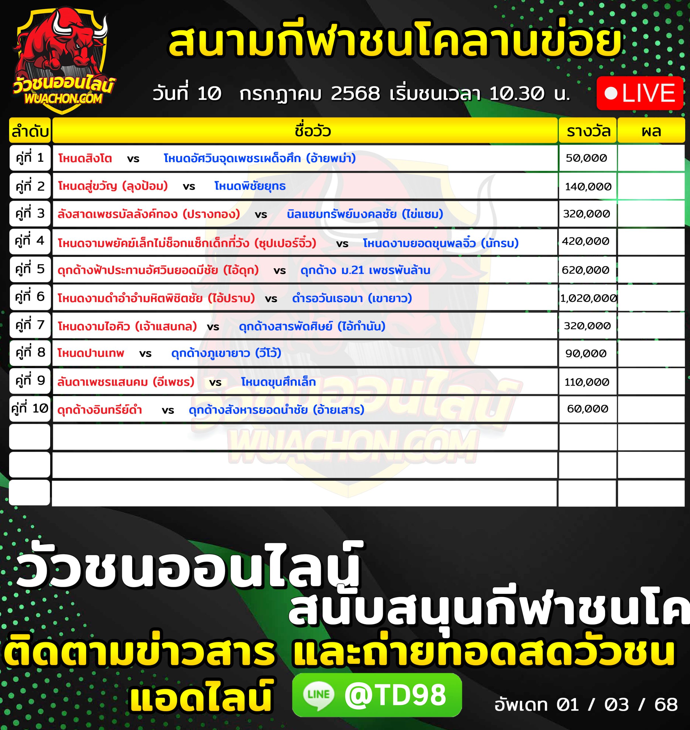 You are currently viewing โปรแกรมวัวชน สนามกีฬาชนโคลานข่อย 10 กรกฎาคม 2569 รายการวัวชน