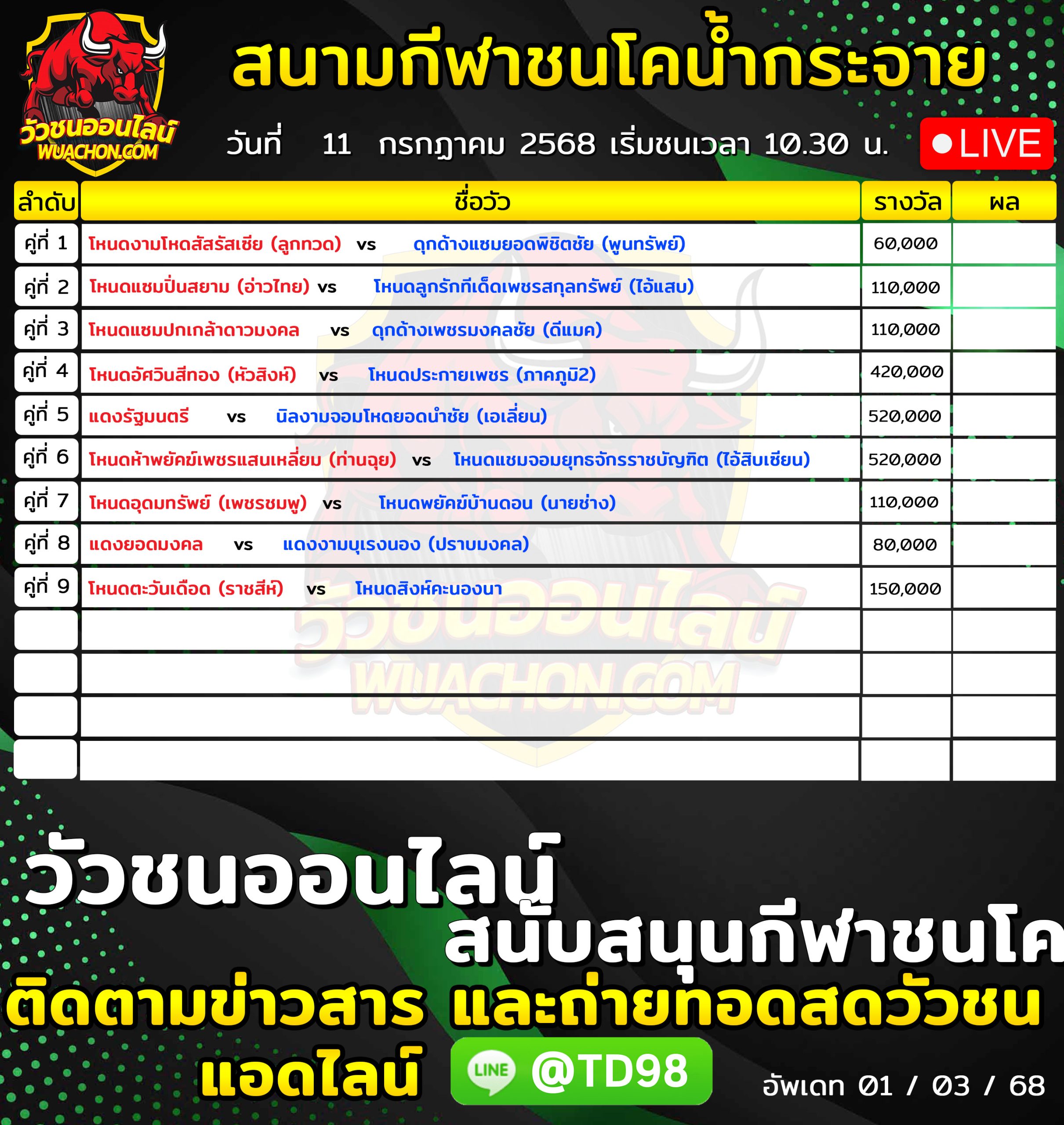 You are currently viewing โปรแกรมวัวชน สนามกีฬาชนโคบ้านน้ำกระจาย 11 กรกฎาคม 2569 รายการวัวชน