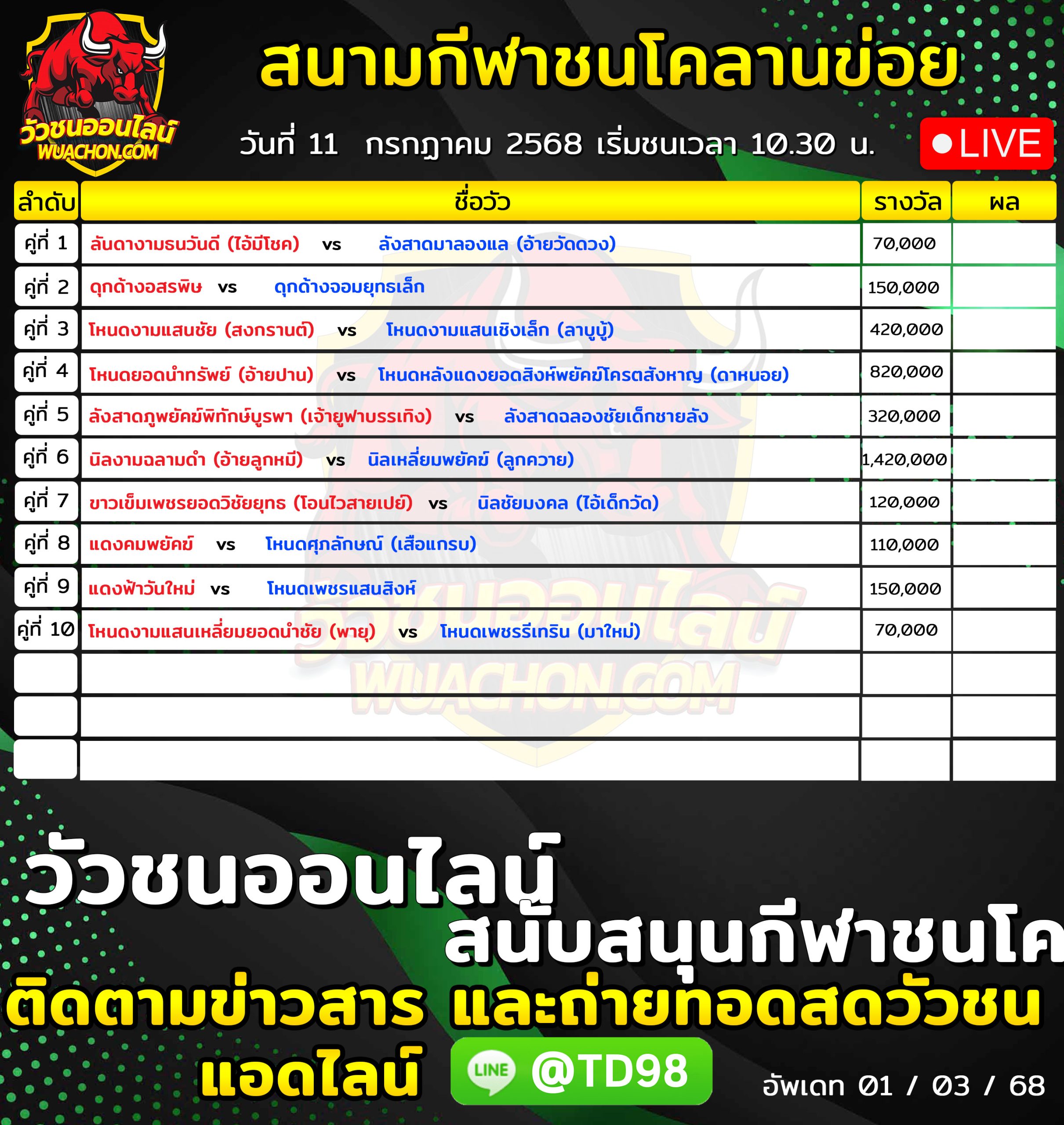 You are currently viewing โปรแกรมวัวชน สนามกีฬาชนโคลานข่อย 11 กรกฎาคม 2569 รายการวัวชน