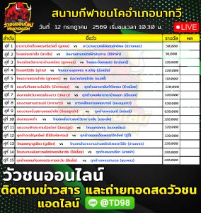 Read more about the article โปรแกรมวัวชน สนามกีฬาชนโคอำเภอนาทวี 12 กรกฎาคม 2569 รายการวัวชน