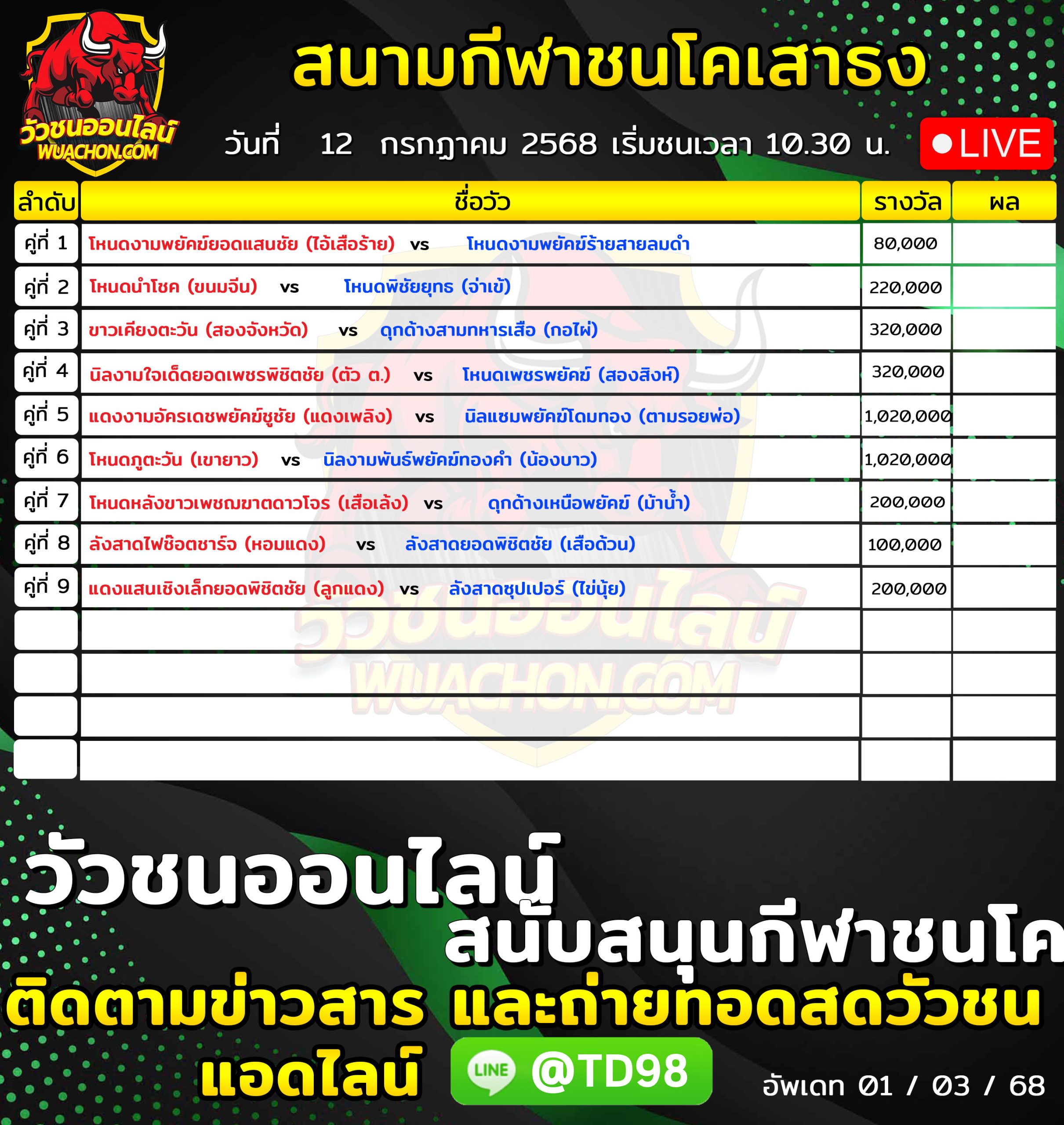 You are currently viewing โปรแกรมวัวชน สนามกีฬาชนโคบ้านเสาธง 12 กรกฎาคม 2569 รายการวัวชน