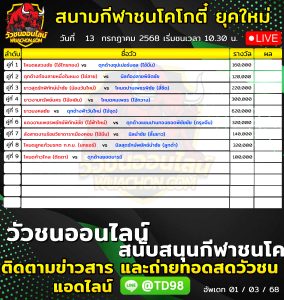 Read more about the article โปรแกรมวัวชน สนามกีฬาชนโคโกตี๋ ยุคใหม่ 13 กรกฎาคม 2569 รายการวัวชน