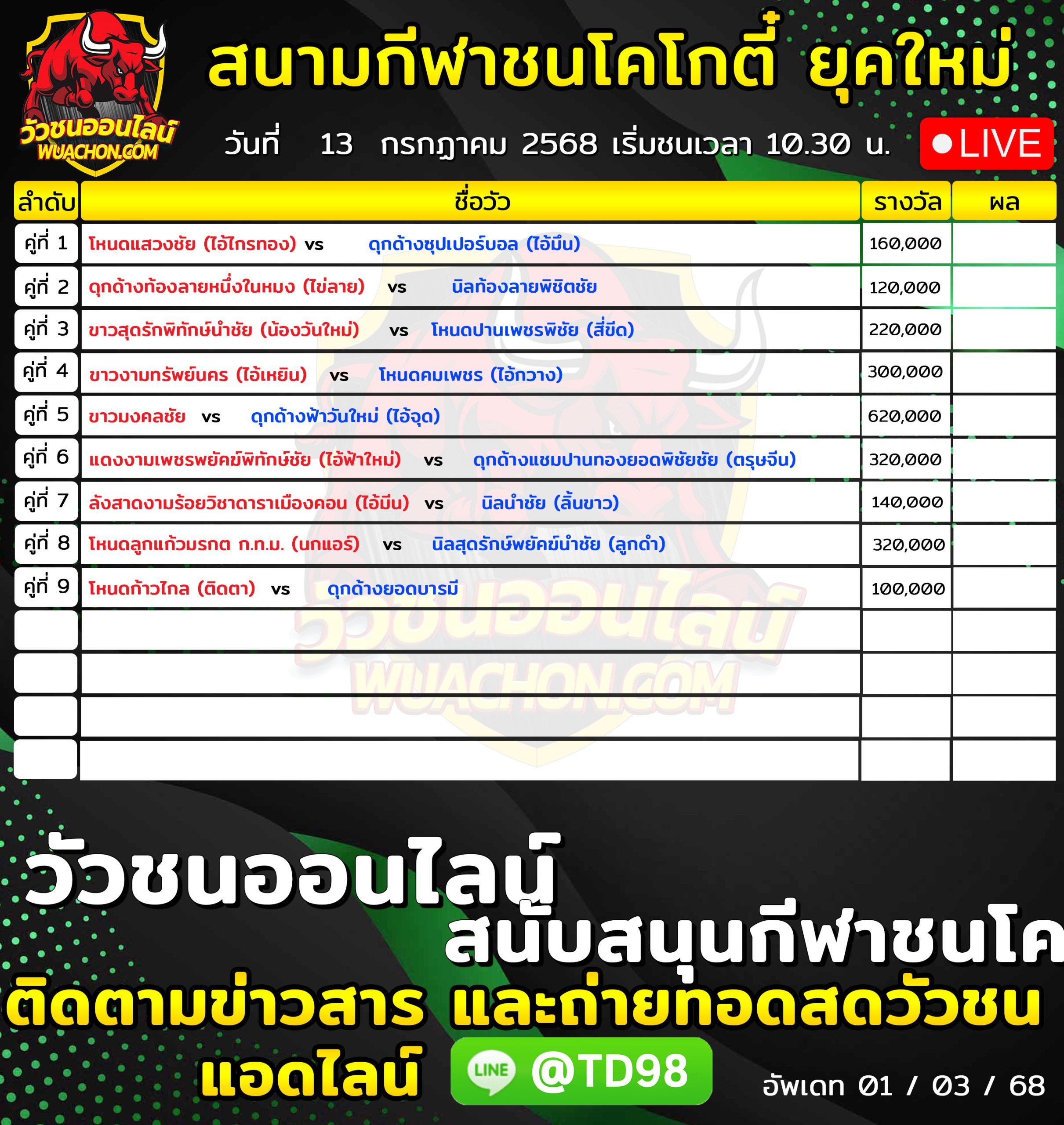 You are currently viewing โปรแกรมวัวชน สนามกีฬาชนโคโกตี๋ ยุคใหม่ 13 กรกฎาคม 2569 รายการวัวชน