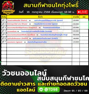 Read more about the article โปรแกรมวัวชน สนามกีฬาชนโคทุ่งโพธิ์สเตเดี้ยม 16 กรกฎาคม 2569 รายการวัวชน