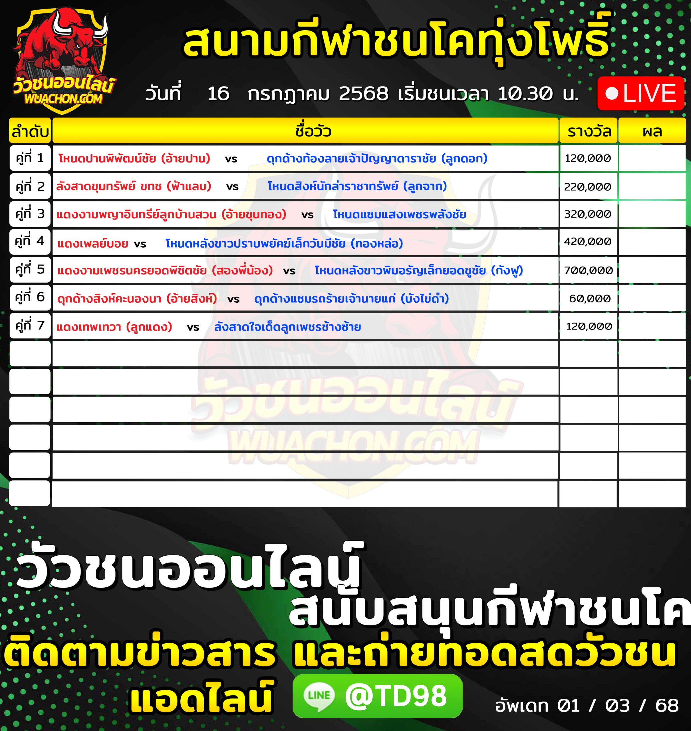 You are currently viewing โปรแกรมวัวชน สนามกีฬาชนโคทุ่งโพธิ์สเตเดี้ยม 16 กรกฎาคม 2569 รายการวัวชน