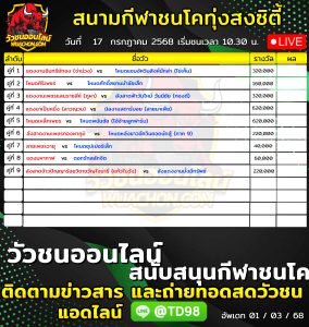 Read more about the article โปรแกรมวัวชน สนามกีฬาชนโคทุ่งสงซิตี้ 17 กรกฎาคม 2569 รายการวัวชน