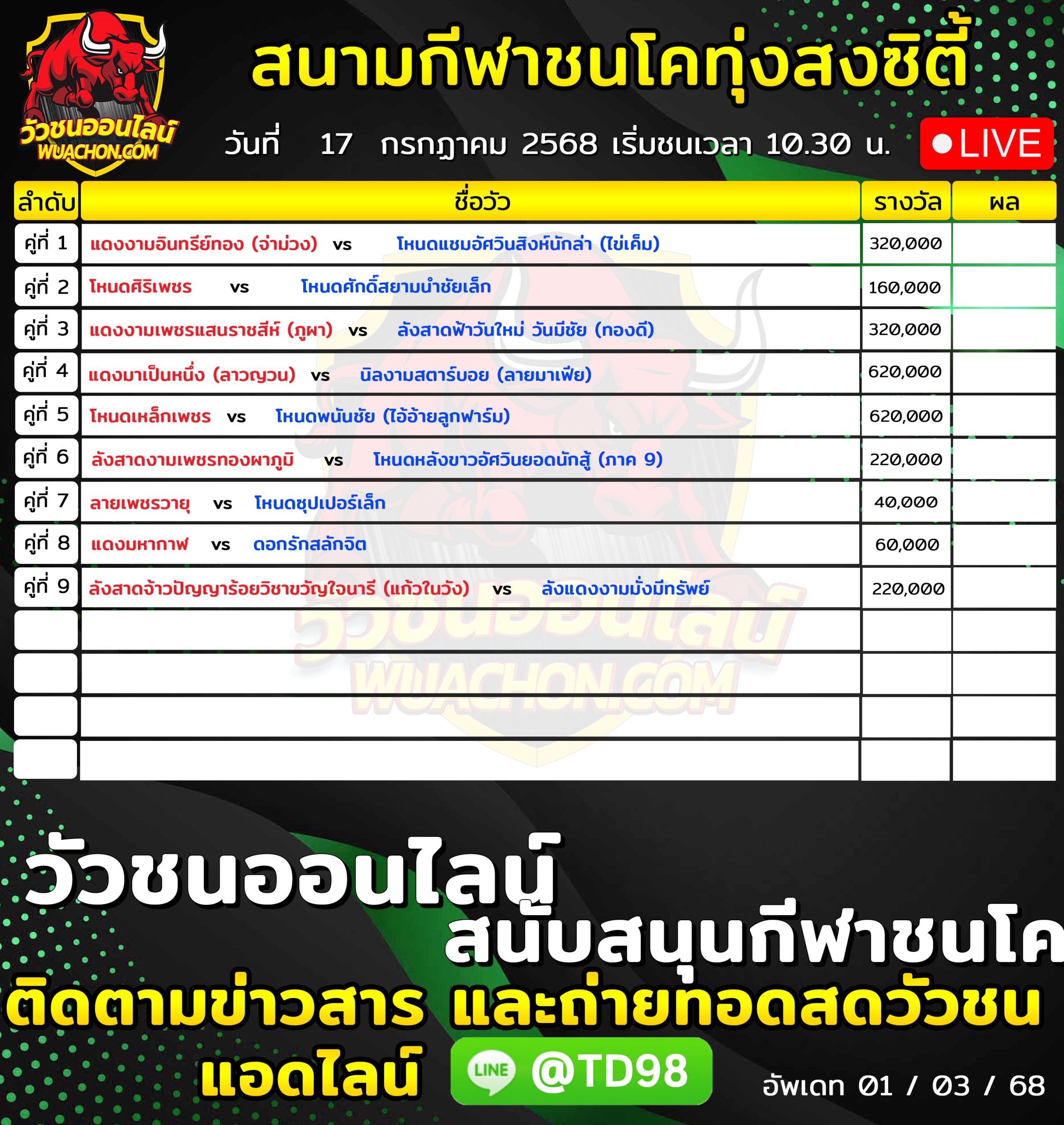 You are currently viewing โปรแกรมวัวชน สนามกีฬาชนโคทุ่งสงซิตี้ 17 กรกฎาคม 2569 รายการวัวชน