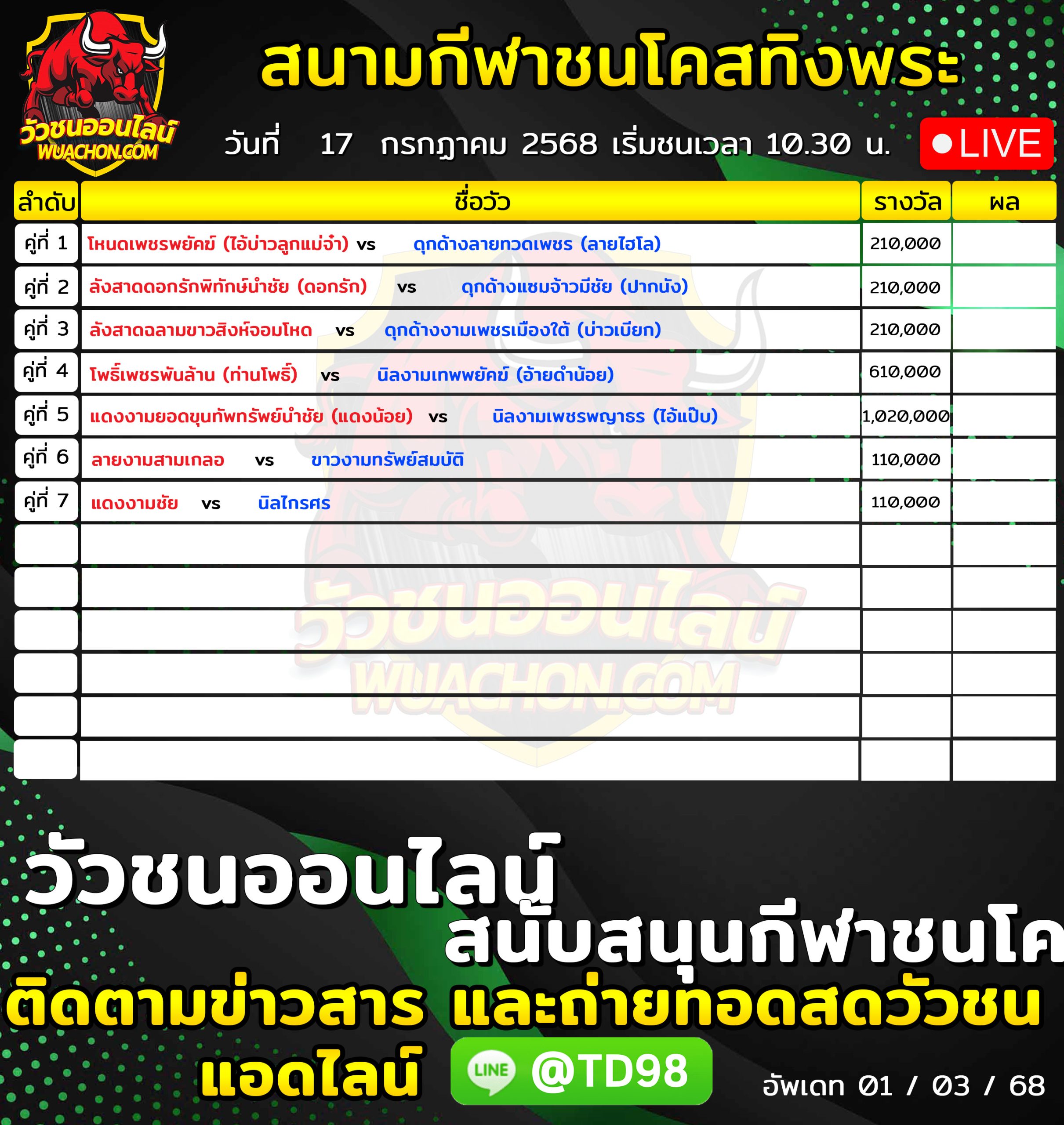 You are currently viewing โปรแกรมวัวชน สนามกีฬาชนโคสทิงพระอารีน่า 17 กรกฎาคม 2569 รายการวัวชน