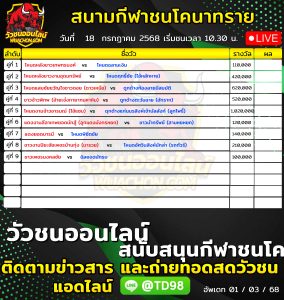 Read more about the article โปรแกรมวัวชน สนามกีฬาชนโคบ้านนาทราย 18 กรกฎาคม 2569 รายการวัวชน