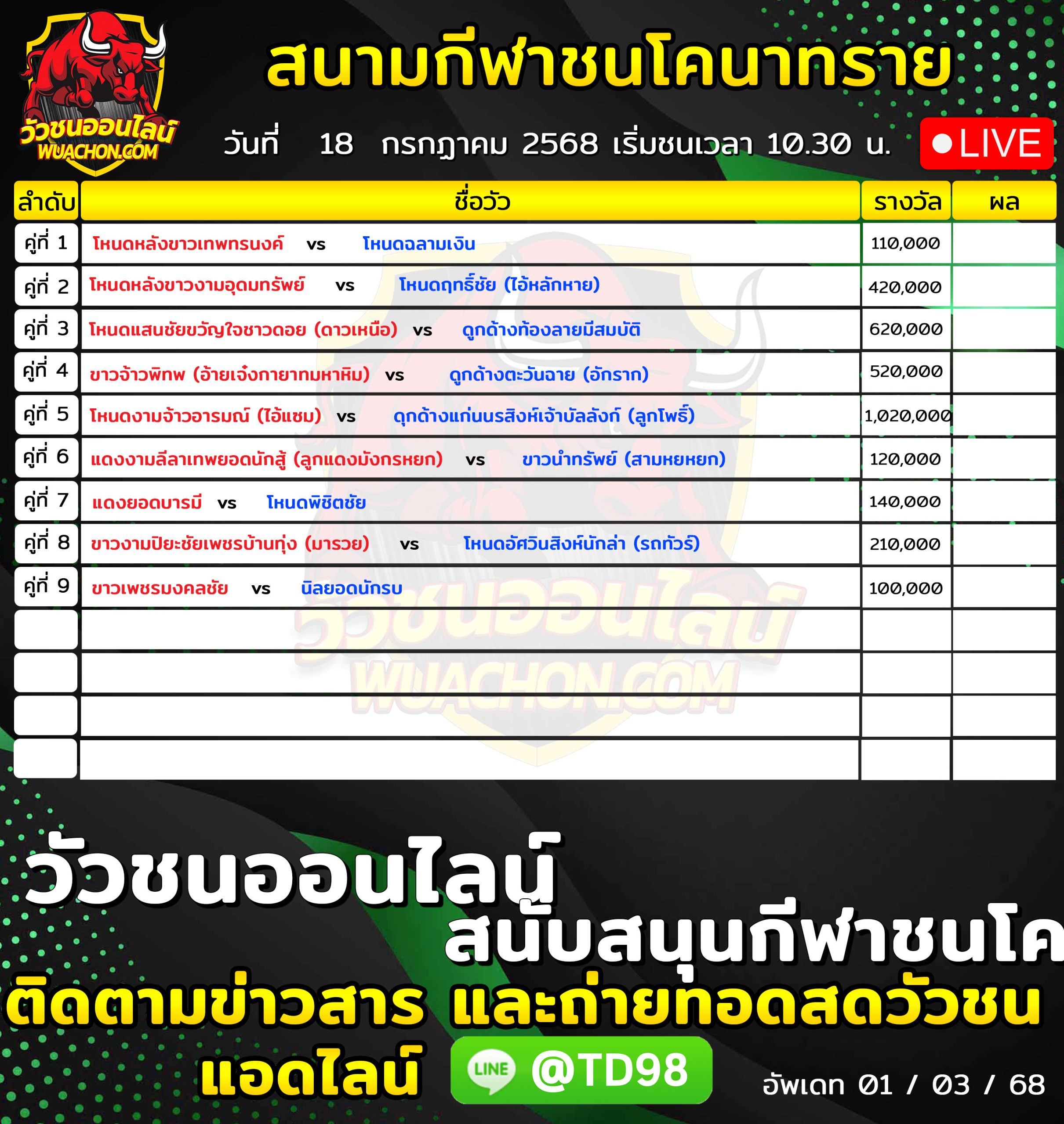 You are currently viewing โปรแกรมวัวชน สนามกีฬาชนโคบ้านนาทราย 18 กรกฎาคม 2569 รายการวัวชน