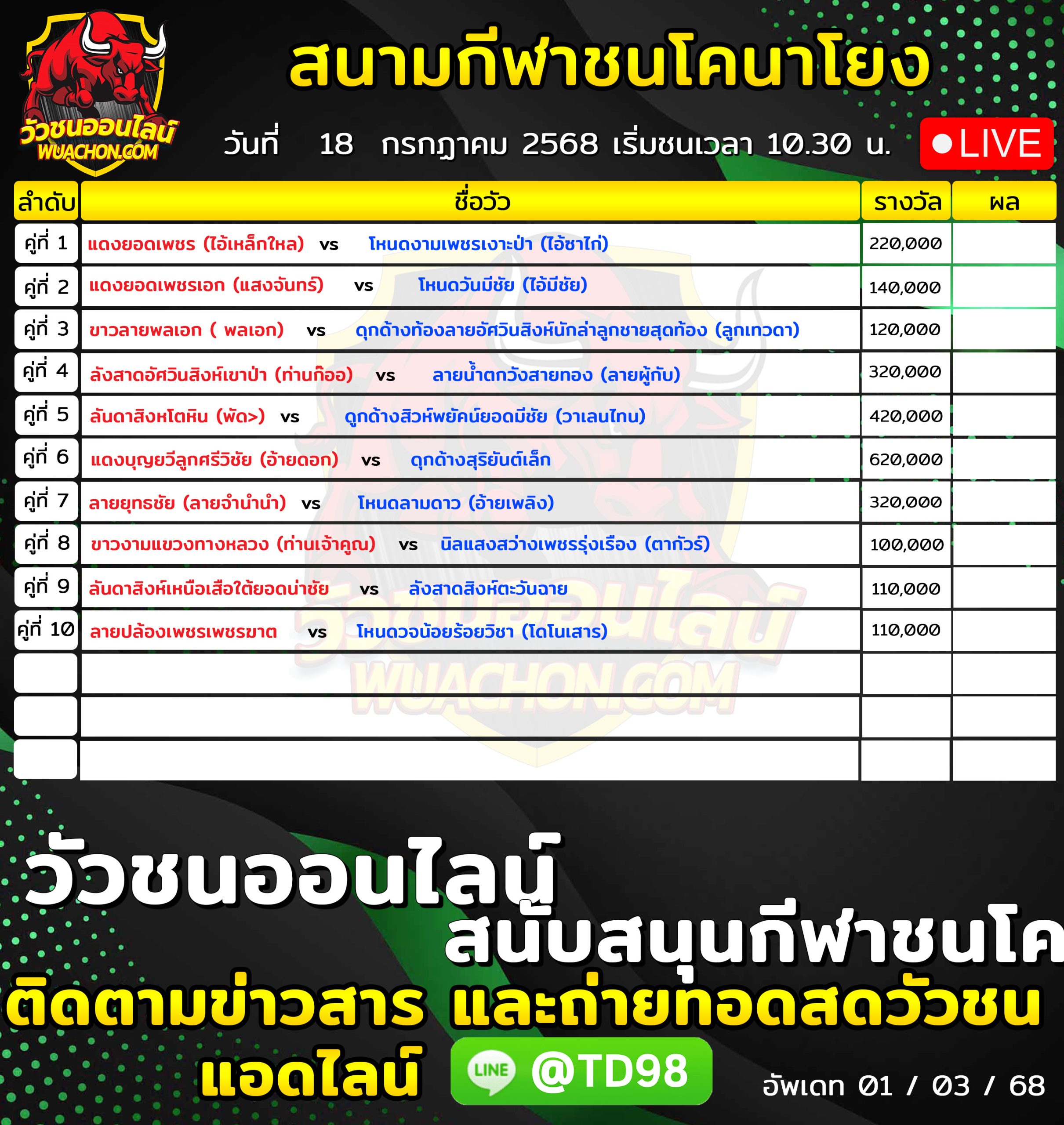You are currently viewing โปรแกรมวัวชน สนามกีฬาชนโคนาโยง 18 กรกฎาคม 2569 รายการวัวชน