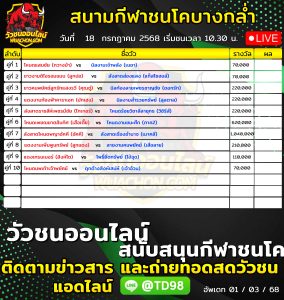 Read more about the article โปรแกรมวัวชน สนามกีฬาชนโคบ้านบางกล่ำ 18 กรกฎาคม 2569 รายการวัวชน