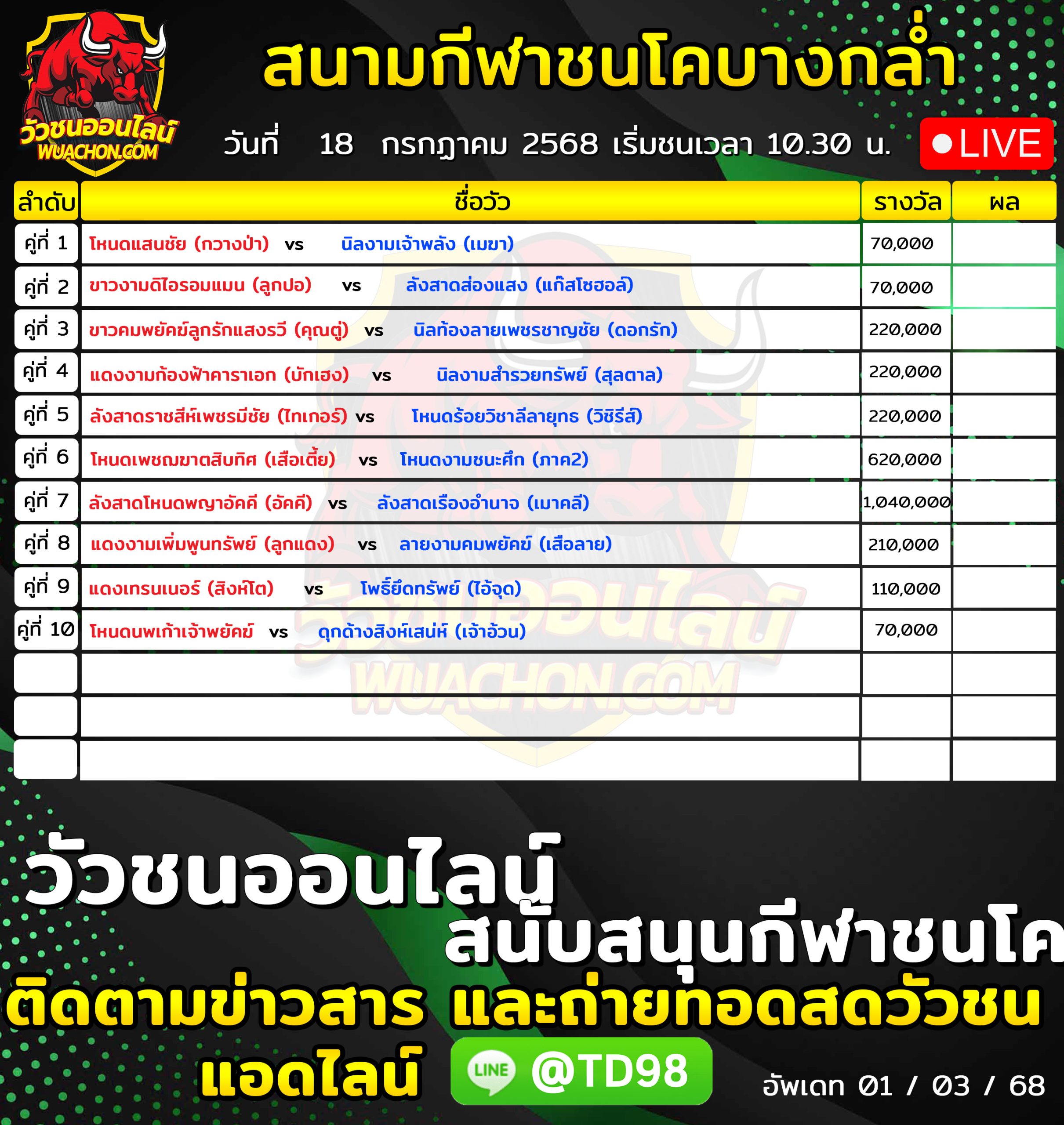 You are currently viewing โปรแกรมวัวชน สนามกีฬาชนโคบ้านบางกล่ำ 18 กรกฎาคม 2569 รายการวัวชน