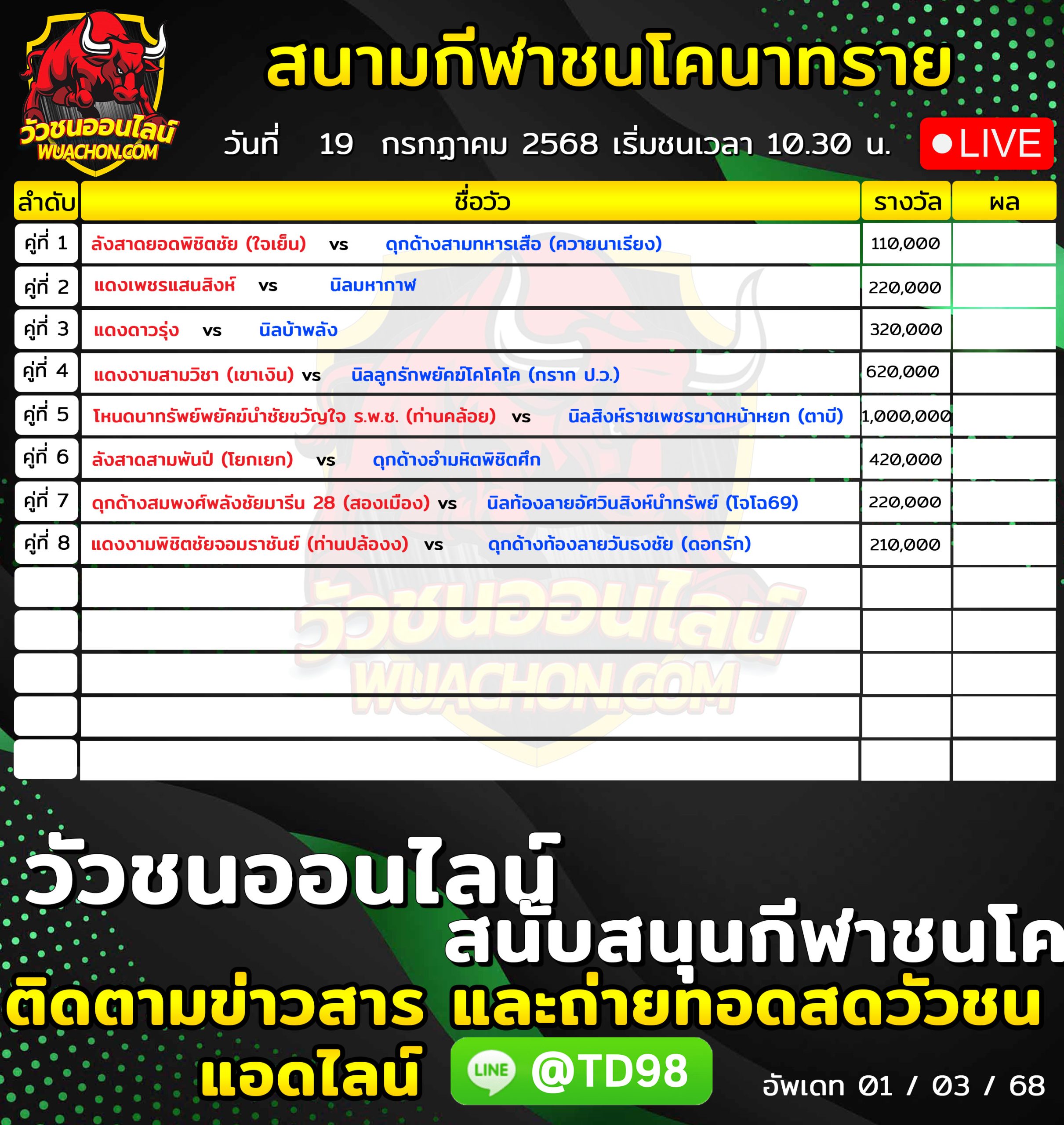 You are currently viewing โปรแกรมวัวชน สนามกีฬาชนโคบ้านนาทราย 19 กรกฎาคม 2569 รายการวัวชน