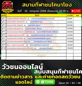Read more about the article โปรแกรมวัวชน สนามกีฬาชนโคนาโยง 19 กรกฎาคม 2569 รายการวัวชน