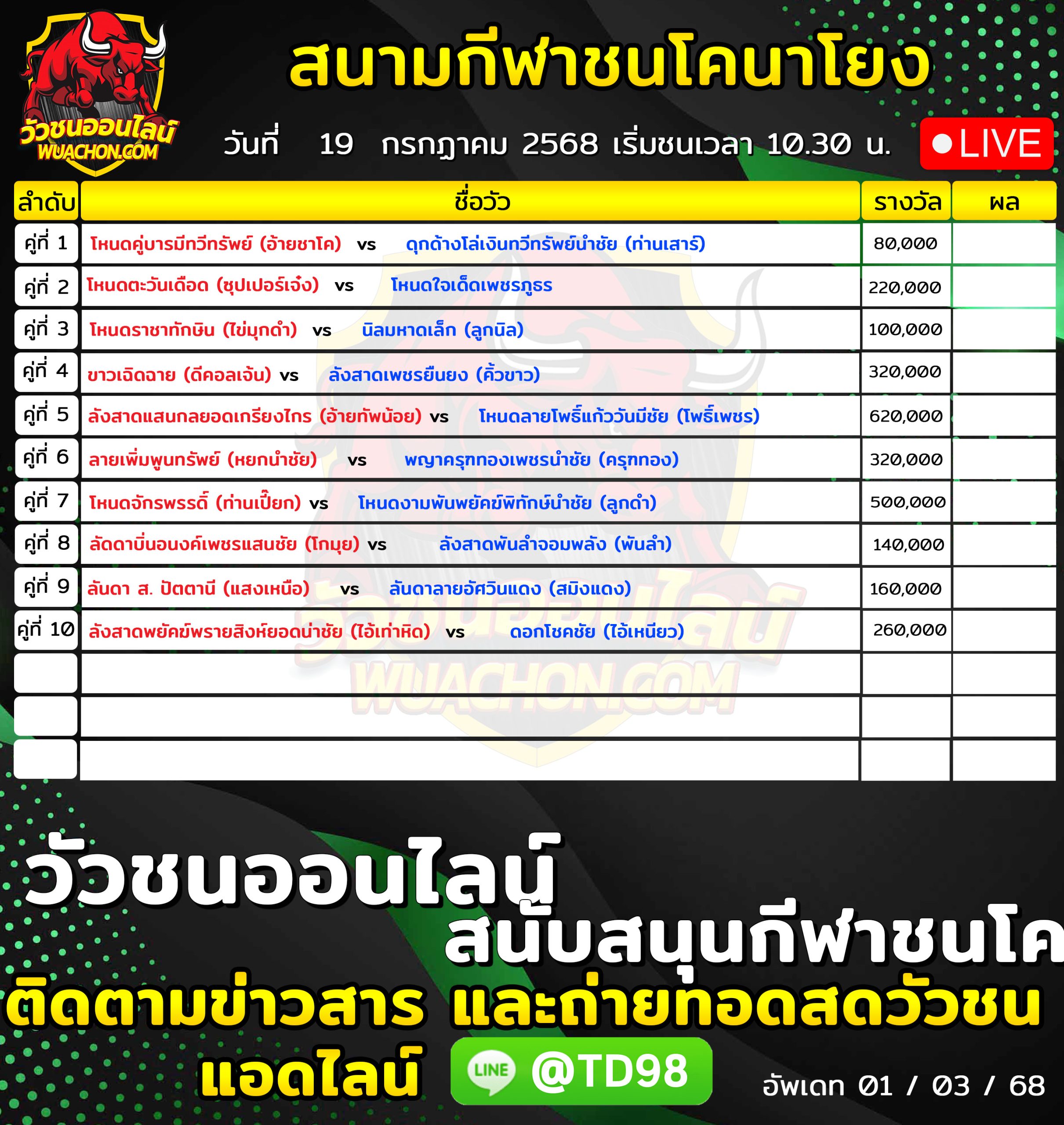You are currently viewing โปรแกรมวัวชน สนามกีฬาชนโคนาโยง 19 กรกฎาคม 2569 รายการวัวชน