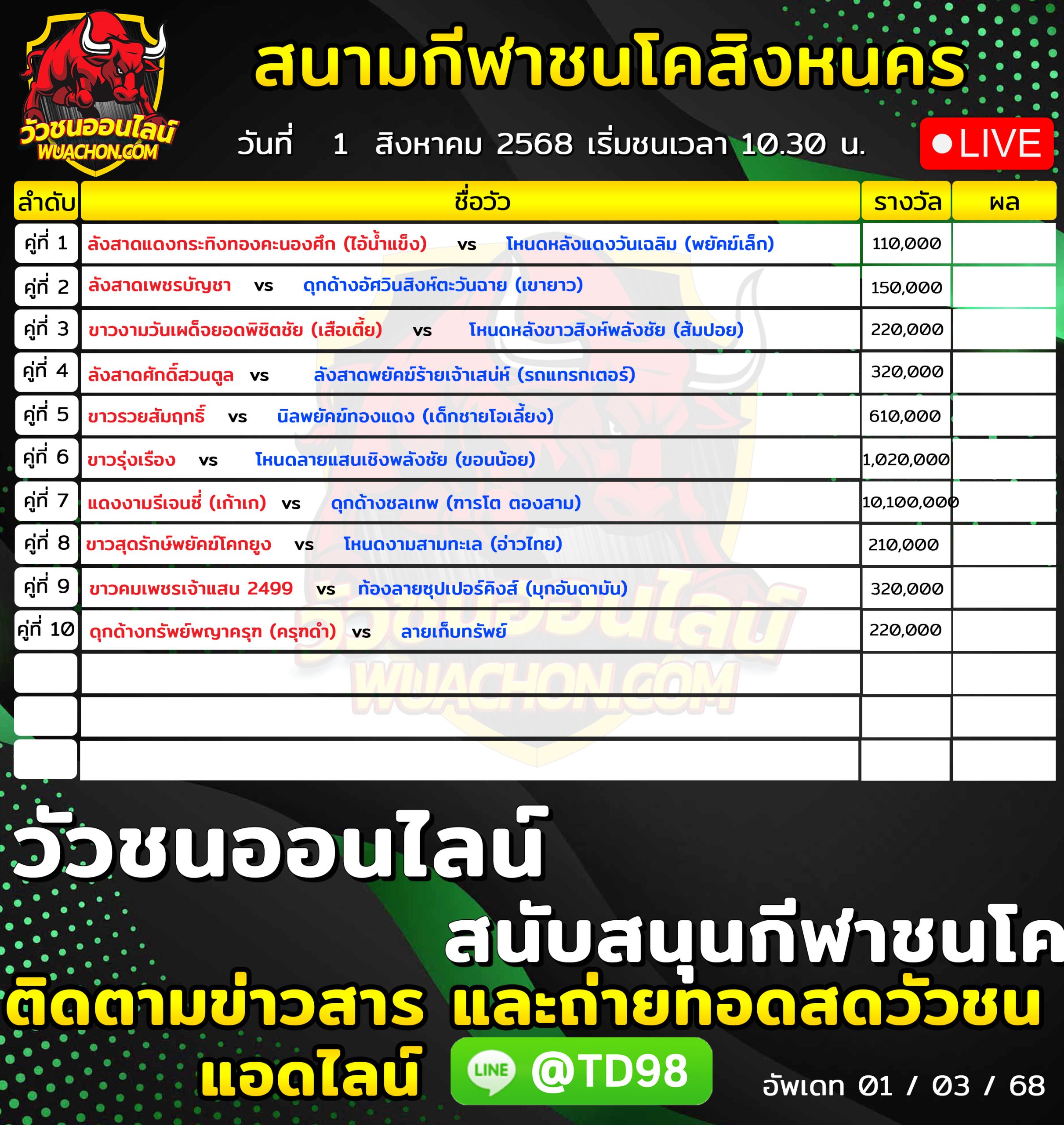 You are currently viewing โปรแกรมวัวชน สนามกีฬาชนโคสิงหนคร 1 สิงหาคม 2569 รายการวัวชน