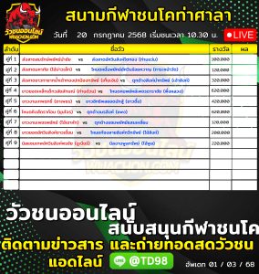 Read more about the article โปรแกรมวัวชน สนามกีฬาชนโคท่าศาลา 20 กรกฎาคม 2569 รายการวัวชน