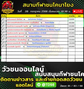 Read more about the article โปรแกรมวัวชน สนามกีฬาชนโคนาโยง 20 กรกฎาคม 2569 รายการวัวชน