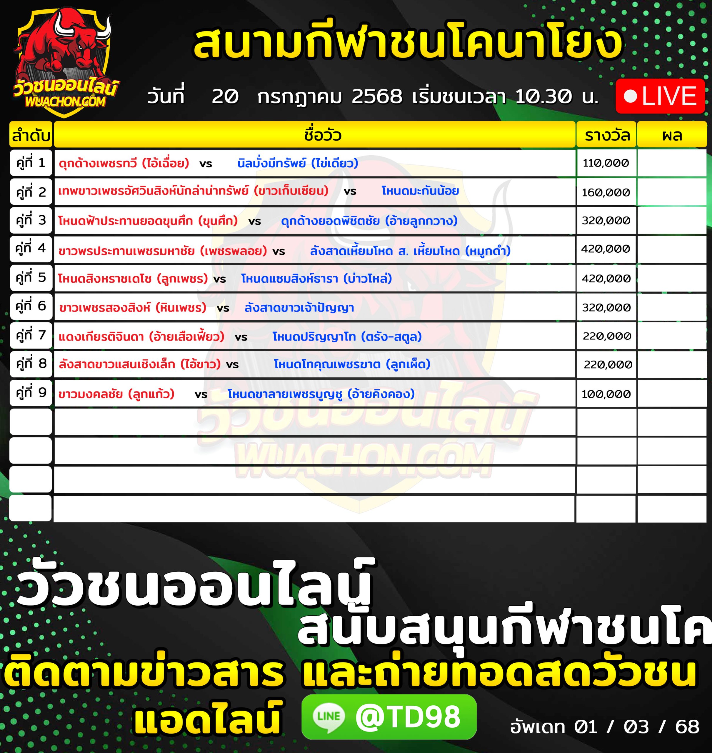 You are currently viewing โปรแกรมวัวชน สนามกีฬาชนโคนาโยง 20 กรกฎาคม 2569 รายการวัวชน
