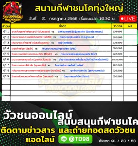 Read more about the article โปรแกรมวัวชน สนามกีฬาชนโคทุ่งใหญ่ลาสเวกัส 21 กรกฎาคม 2569 รายการวัวชน