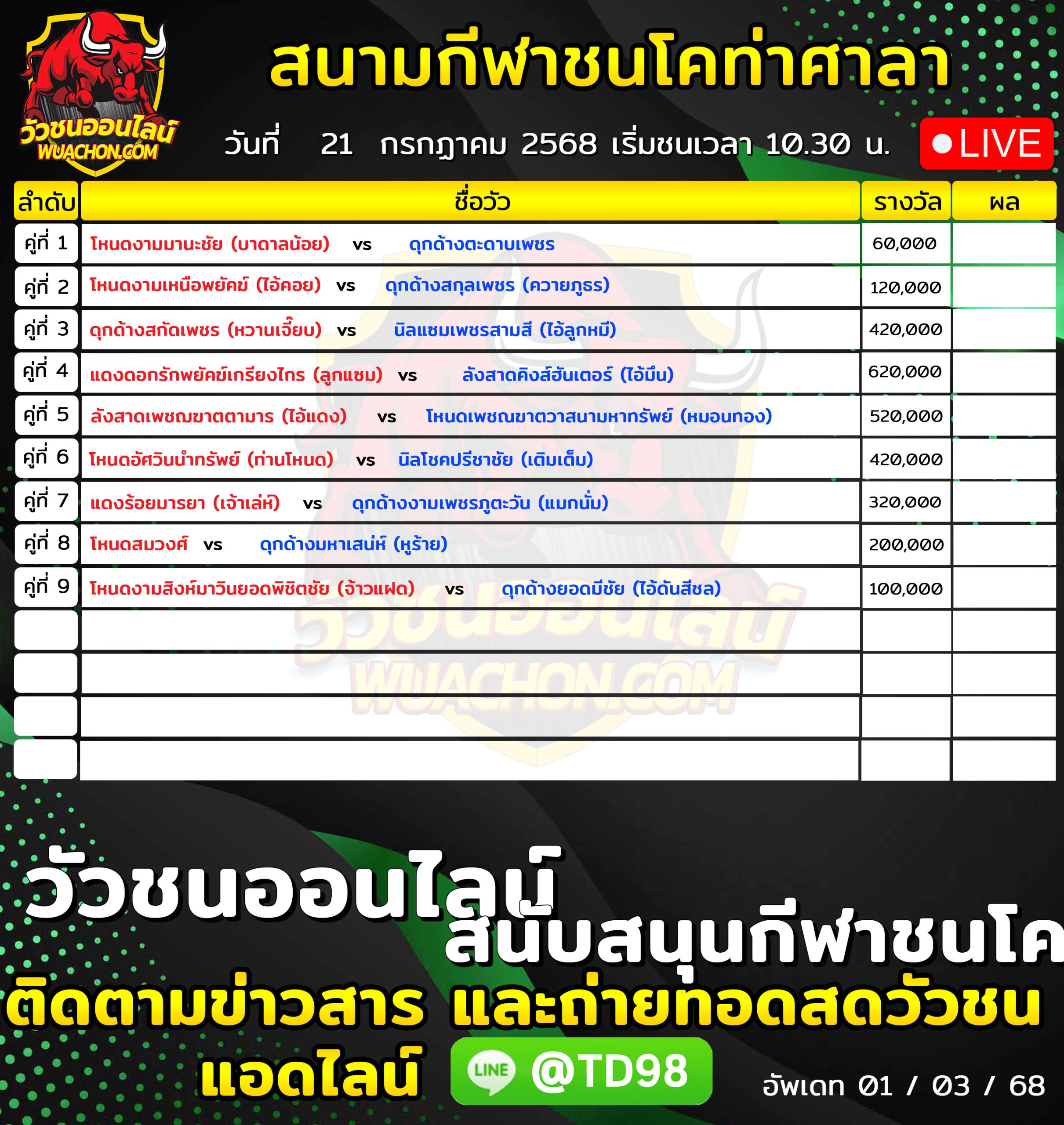 You are currently viewing โปรแกรมวัวชน สนามกีฬาชนโคท่าศาลา 21 กรกฎาคม 2569 รายการวัวชน