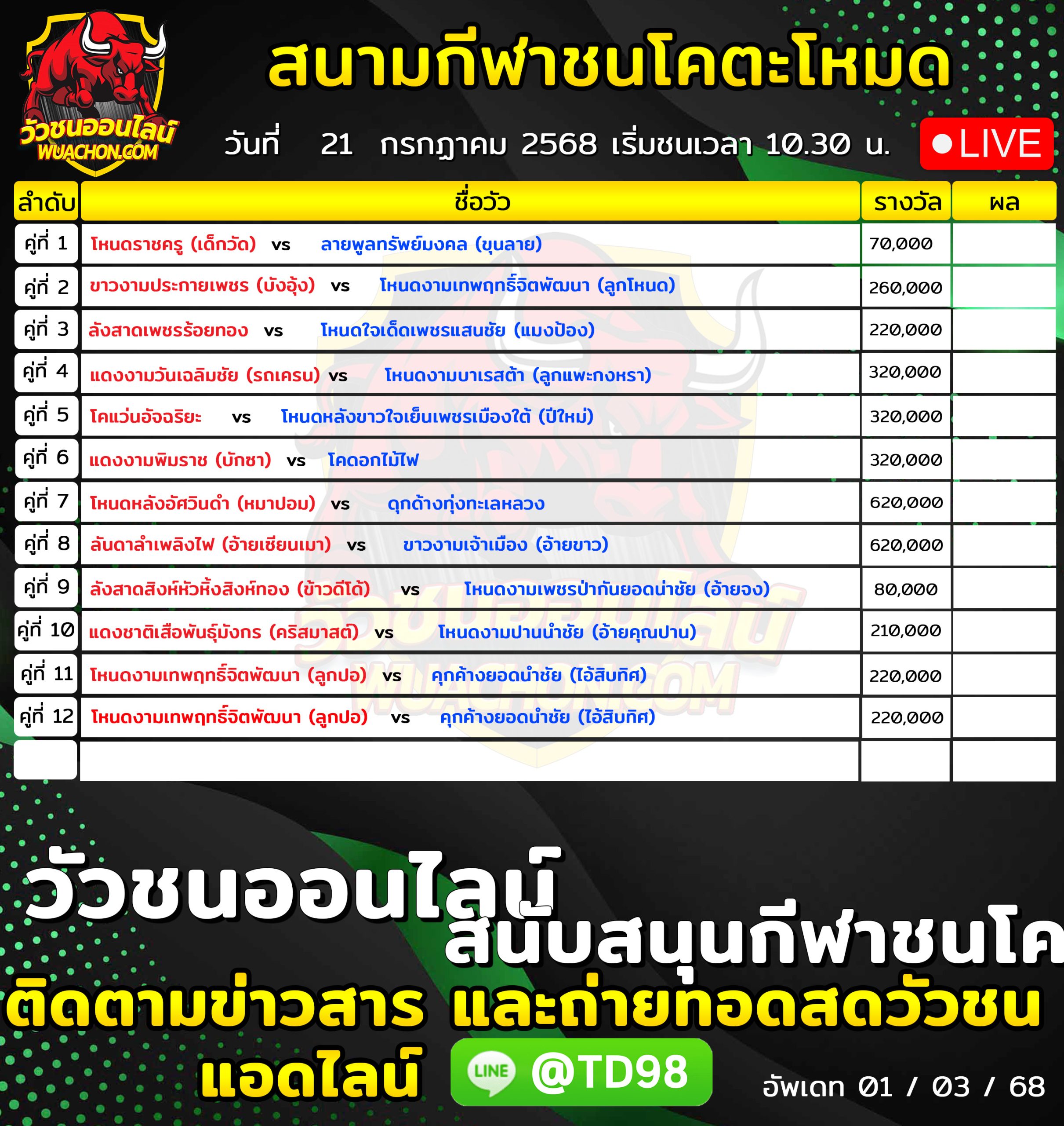 You are currently viewing โปรแกรมวัวชน สนามกีฬาชนโคตะโหมด 21 กรกฎาคม 2569 รายการวัวชน